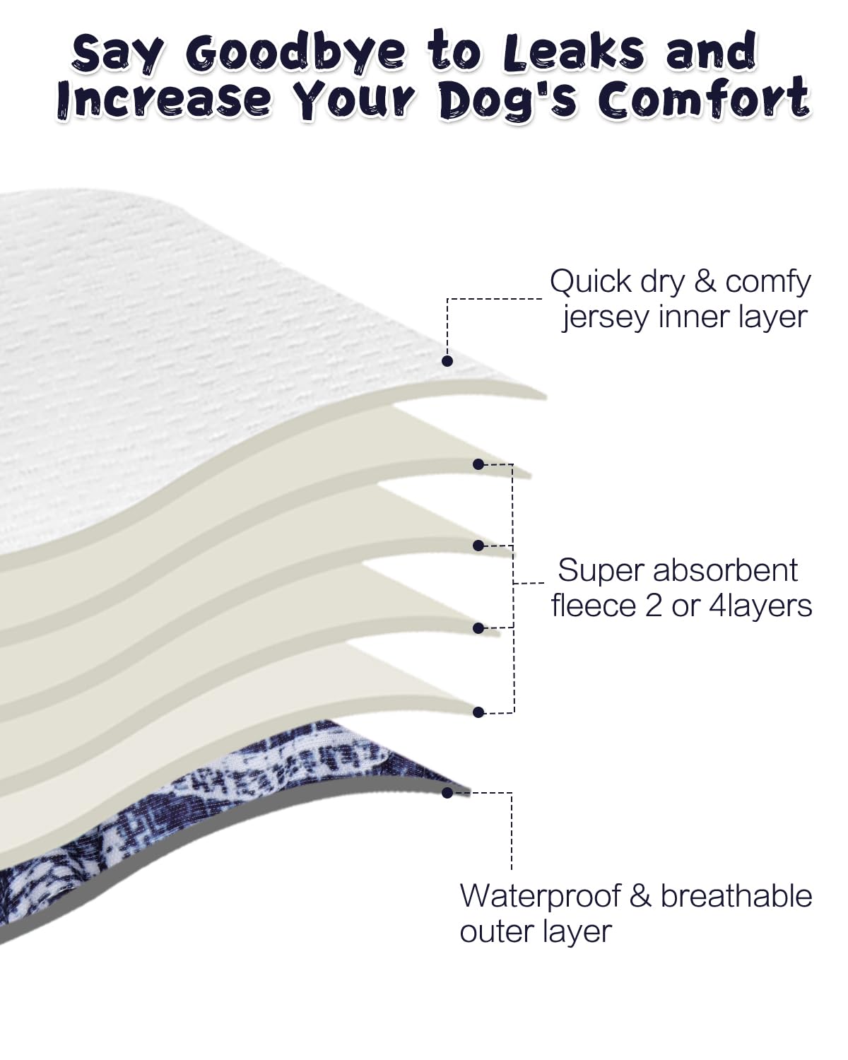 Cutebone Washable Female Dog Diapers 4 Pack Reusable Doggie Heat Diapers For Period Fmg05Xl