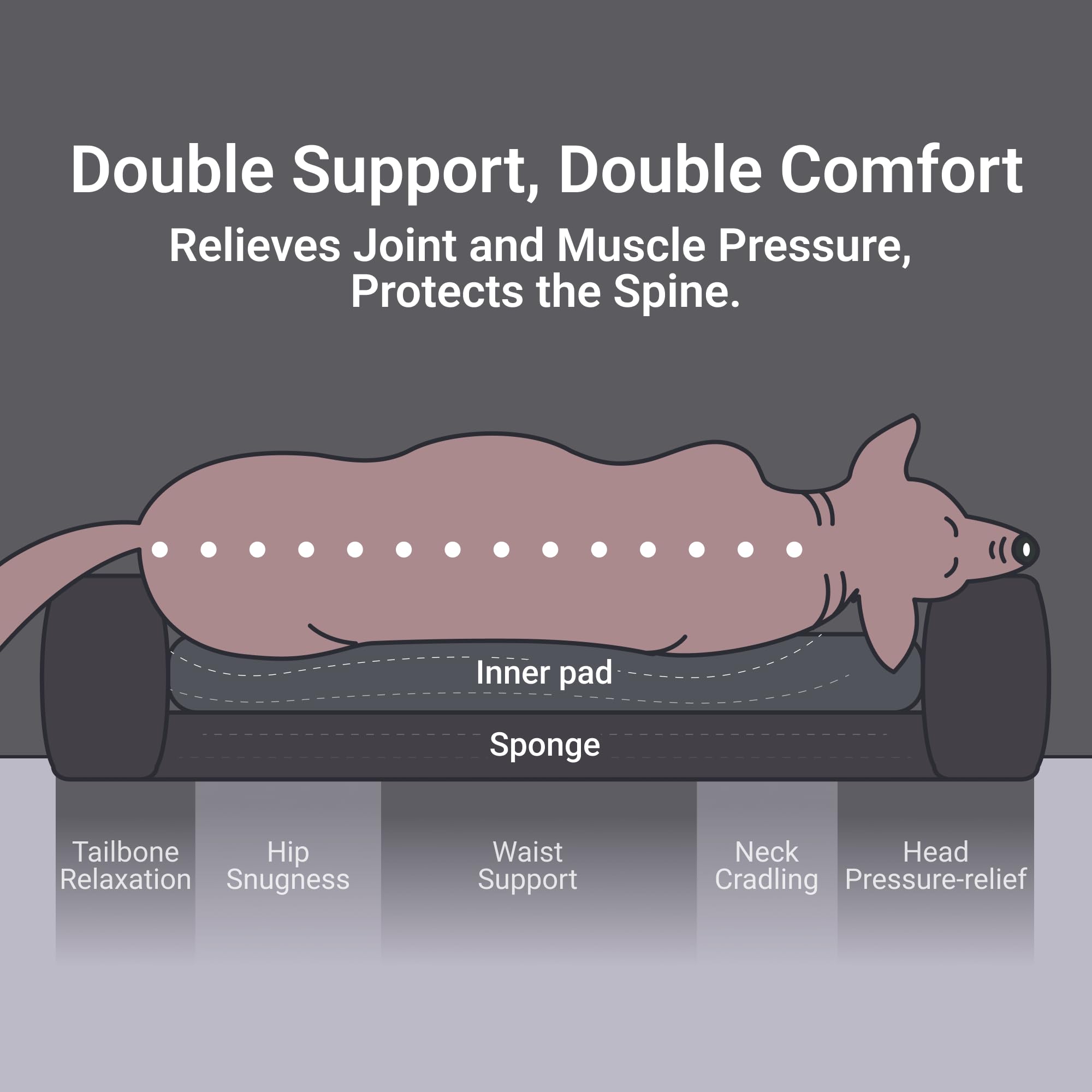 Orthopedic Dog Bed For Large Sized Dog, 36'' Waterproof Pet Sofa With Bolster Sides, Washable Couch With Reversible Plush Cushio
