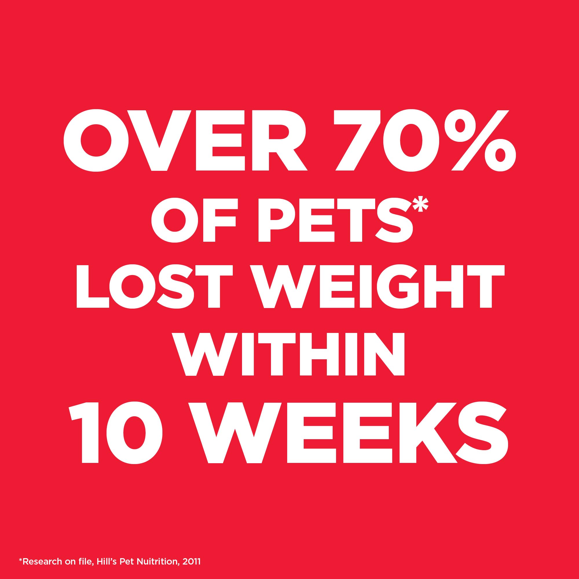 Hills Science Diet Perfect Weight, Adult 1-6, Small & Mini Breeds Weight Management Support, Dry Dog Food, Chicken Recipe, 4 lb