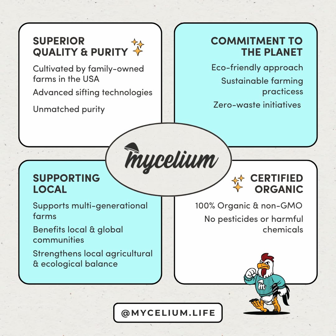 Mycelium Organic Rooster Plus Feed (5 LB Bag) | High-Protein Chicken Feed with Vitamin Support for Strength, Stamina & Gut Healt