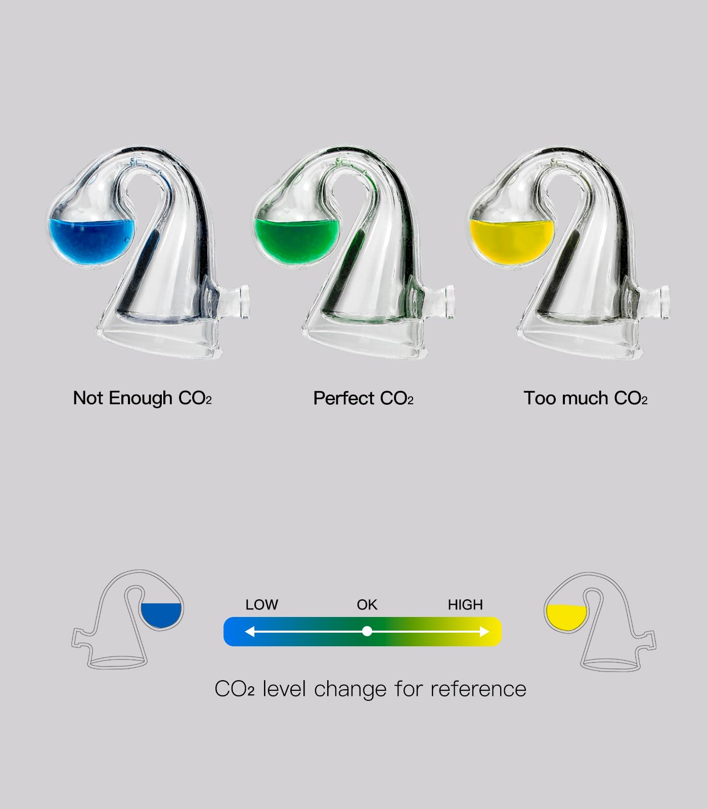 Clscea Aquatic Co2 Glass Drop Checker Without Solution