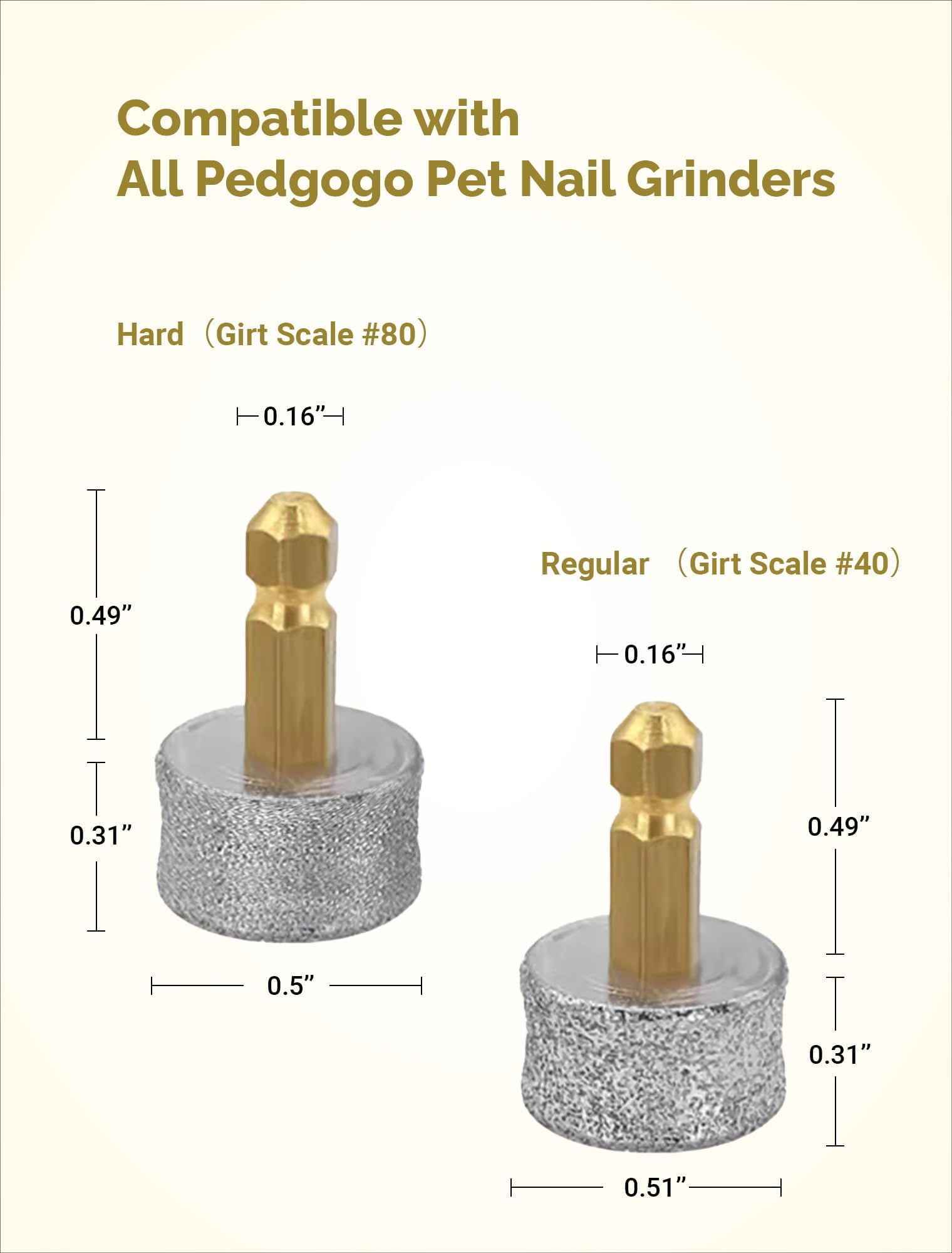 pedgogo Dog Nail Grinder Replacement Heads 4Pcs - 2 Hard 40# & 2 Regular 80# for All Dog Sizes - Silver