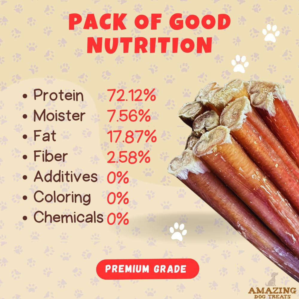 Amazing Dog Treats - Bully Sticks for Small Dogs (6 Inch Junior - 12 Count) - Premium Thin Bully Sticks for Dogs - Best Bully St