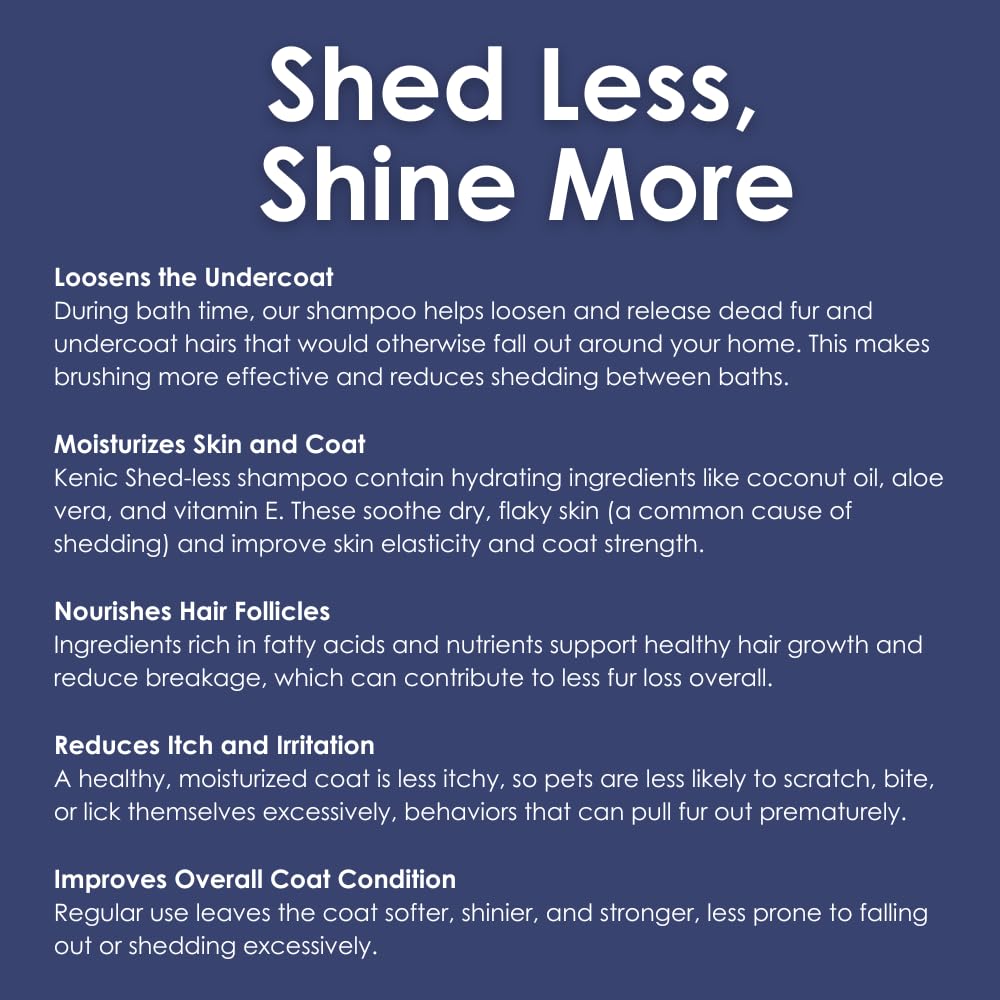 Kenic De-Shedding Dog Shampoo - Reduces Shedding with Omega-3, Omega-6, Vitamin E & B5, Gentle Conditioning Coat-Care Formula, M
