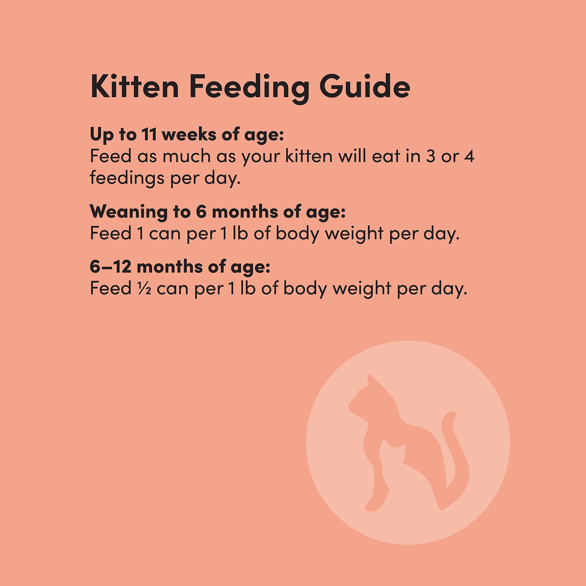 Kitzy Wet Cat Food for Kittens, Chicken Cuts in Gravy, Grain Free, 3oz (24 Pack)