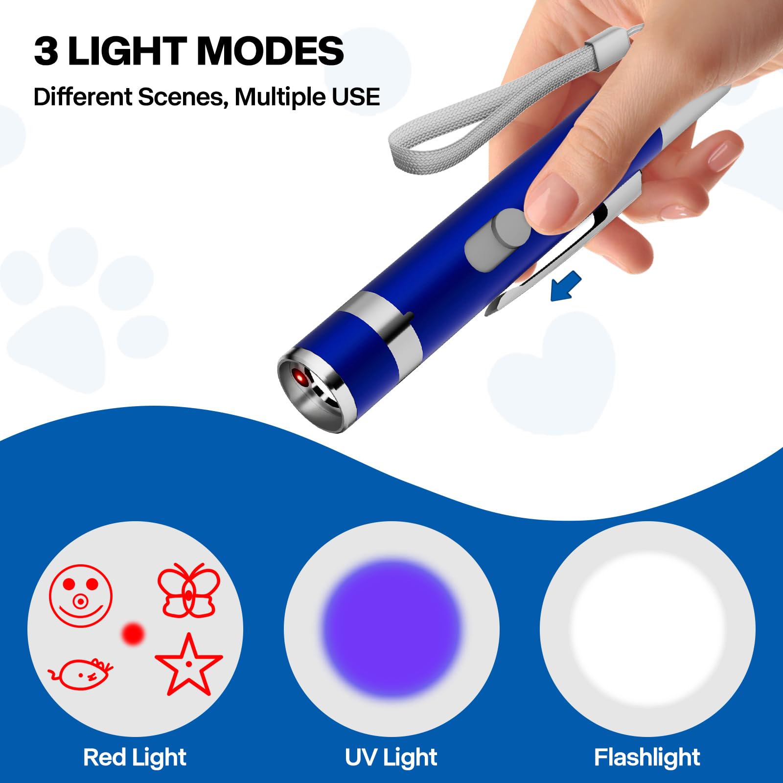 Meliinma Interactive Cat Toy For Indoor Cats, 5 Patterns And 3 Modes, Rechargeable Pointer Toy For Pets Playing And Training, Bl