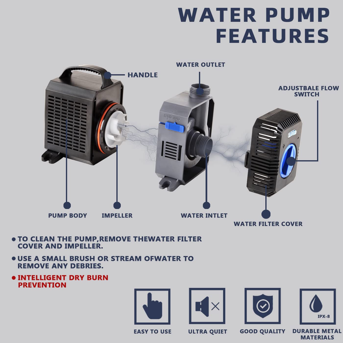 TRUPOW CTP-5800 Adjustable Frequency Submersible Pond Filter Pump, 1375GPH, Black, for Fish Tank, Fountain, Koi, Fresh/Salt Water