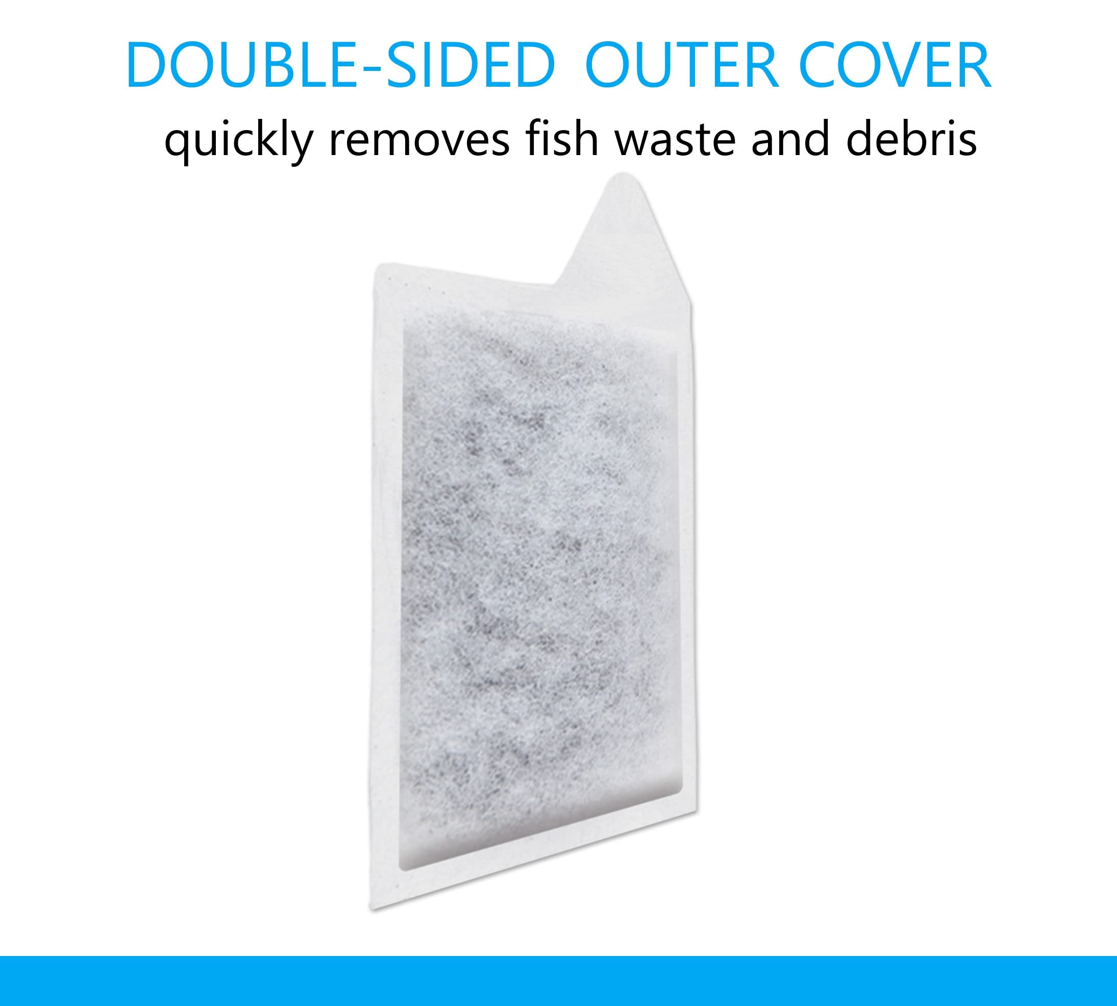 Koller Products Replacement Filter Cartridges - Small, 6-Pack