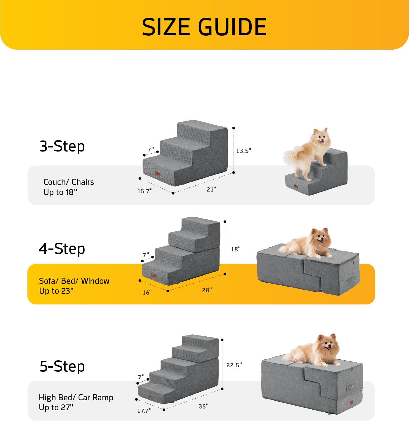 Dog Stairs for Small Dog Steps for Bed Ramps Stairs Extra Wide Steps for Bed Foam Stairs for Couch Sofa 35D Strong Support Pet S