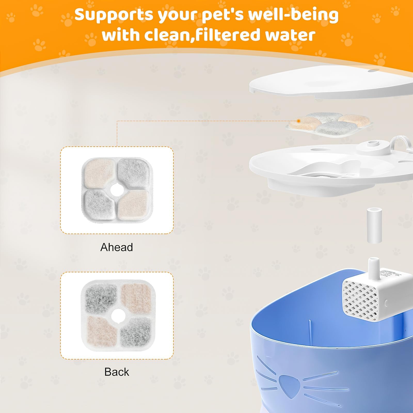 KTNAid 20 Pack Pet Fountain Filters for Catit PIXI Cat Drinking Fountain, Replacement Triple Action Water Filter with Ion-Exchan