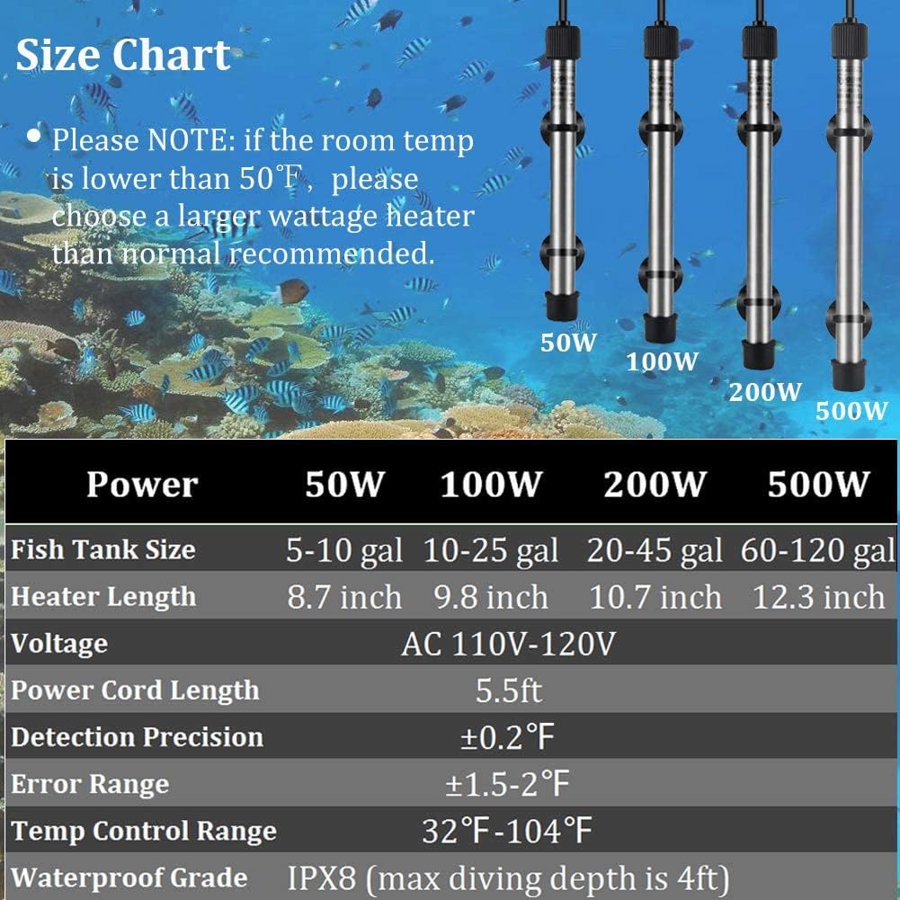 Hygger Pinpoint Saltwater Aquarium Heater With Digital Thermostat Ic Temp Controller, Titanium Tube Submersible Fish Tank Heater For Coral Reef 500 Watt