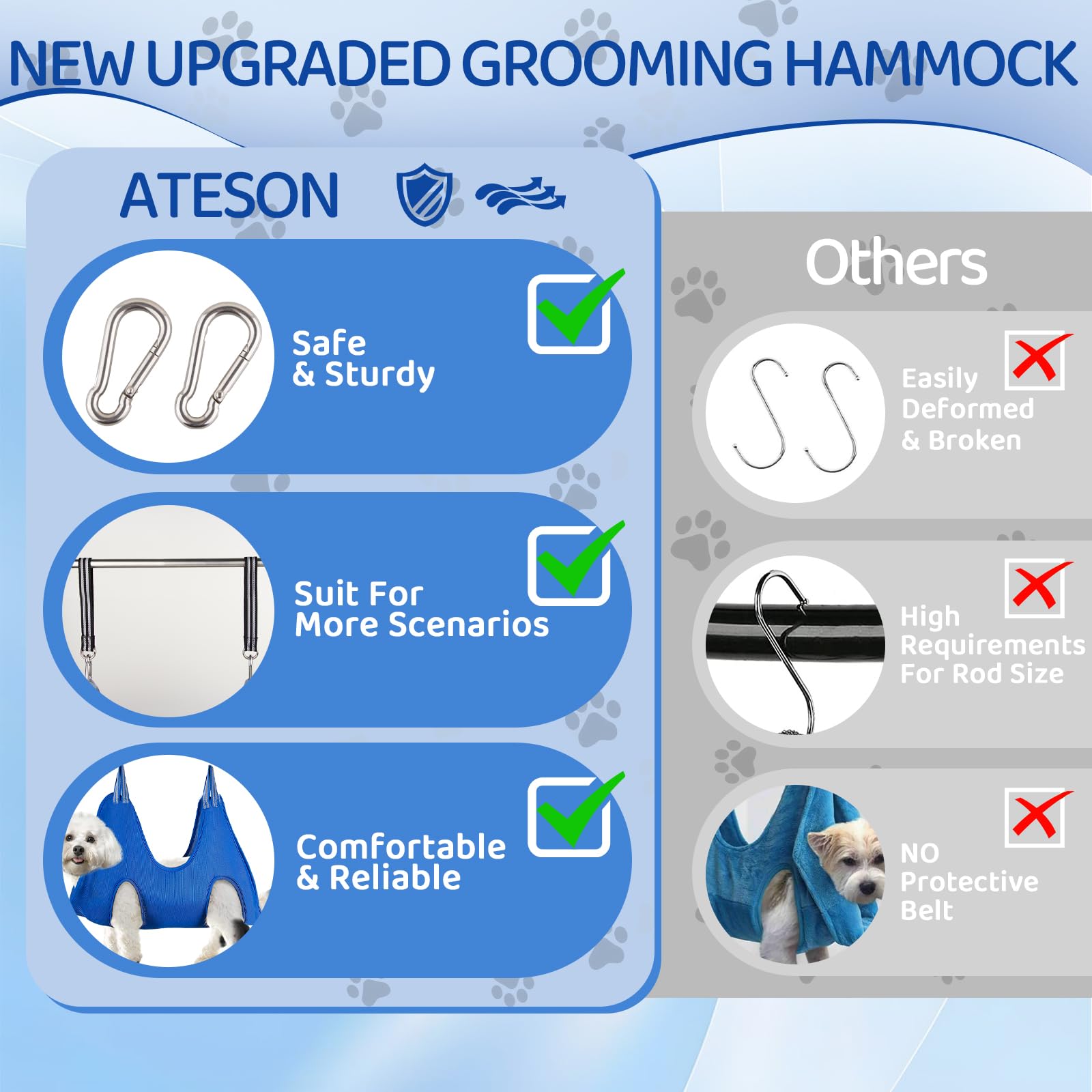 Dog Grooming Hammock For Large & Giant Dogs, Pet Grooming Sling With Nail Clippers, Trimmers & Scissors - Comfortable & Safe Gro