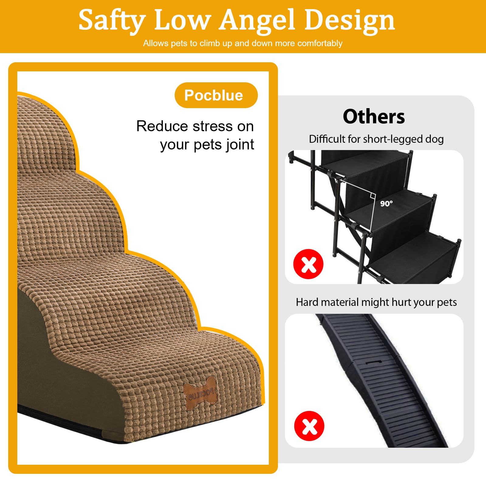 Dog Stairs For Small Dogs, Wide Pet Step With Removable Cover, No Assembly High Density Foam Cat Ramp For Bed Or Sofa, 5-Step, L