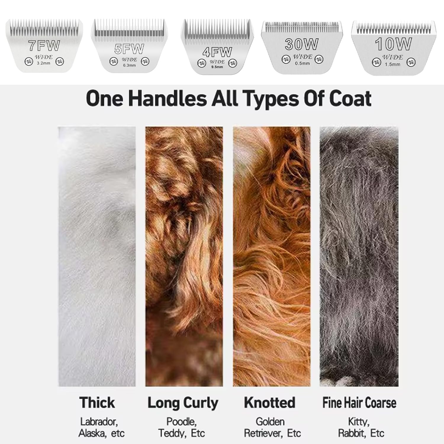 2Pcs 10W Wide Blades For Dog Grooming Blades Compatible With Andis,Oster A5,Wahl Km10 Dog Clippers, Detachable Dog Clipper Blade