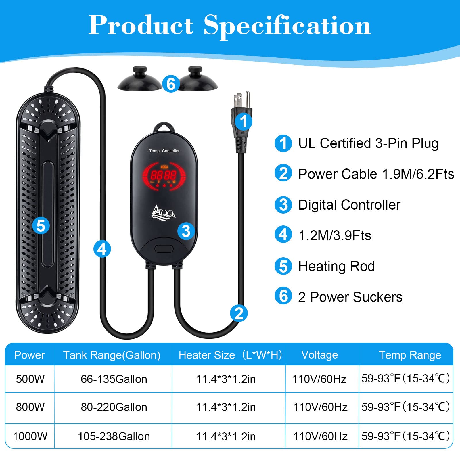 AQQA 800W Submersible Aquarium Heater for 80-220 Gallon Fish Tanks - Ideal for Freshwater & Saltwater, Model GUS-AQ029
