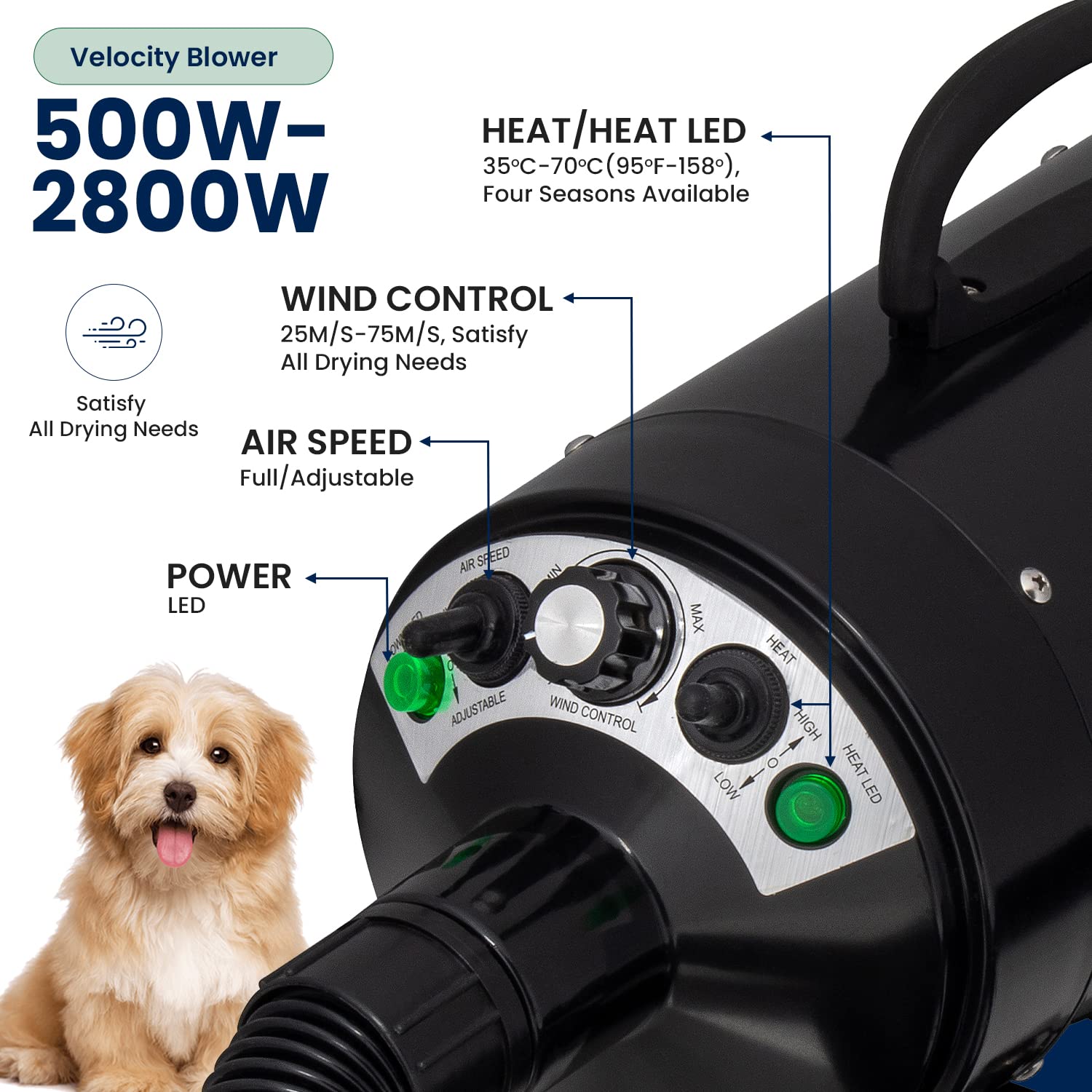 My Pet Command Dog Dryer Blower, Ultra Quiet, Professional High Velocity Blower Adjustable Hot And Cold Airflow, For Drying Deshedding With Accessories, 110V, 500W-2800W 4.5Hp