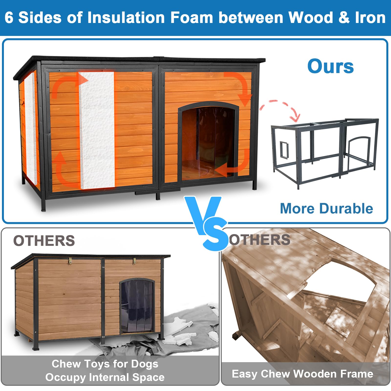 Funxplore Extra Large Dog House Outdoor 59.1'' L Outside Insulated Dog Kennel Weatherproof Winter, 6 Sides All-Round Foam For Sm