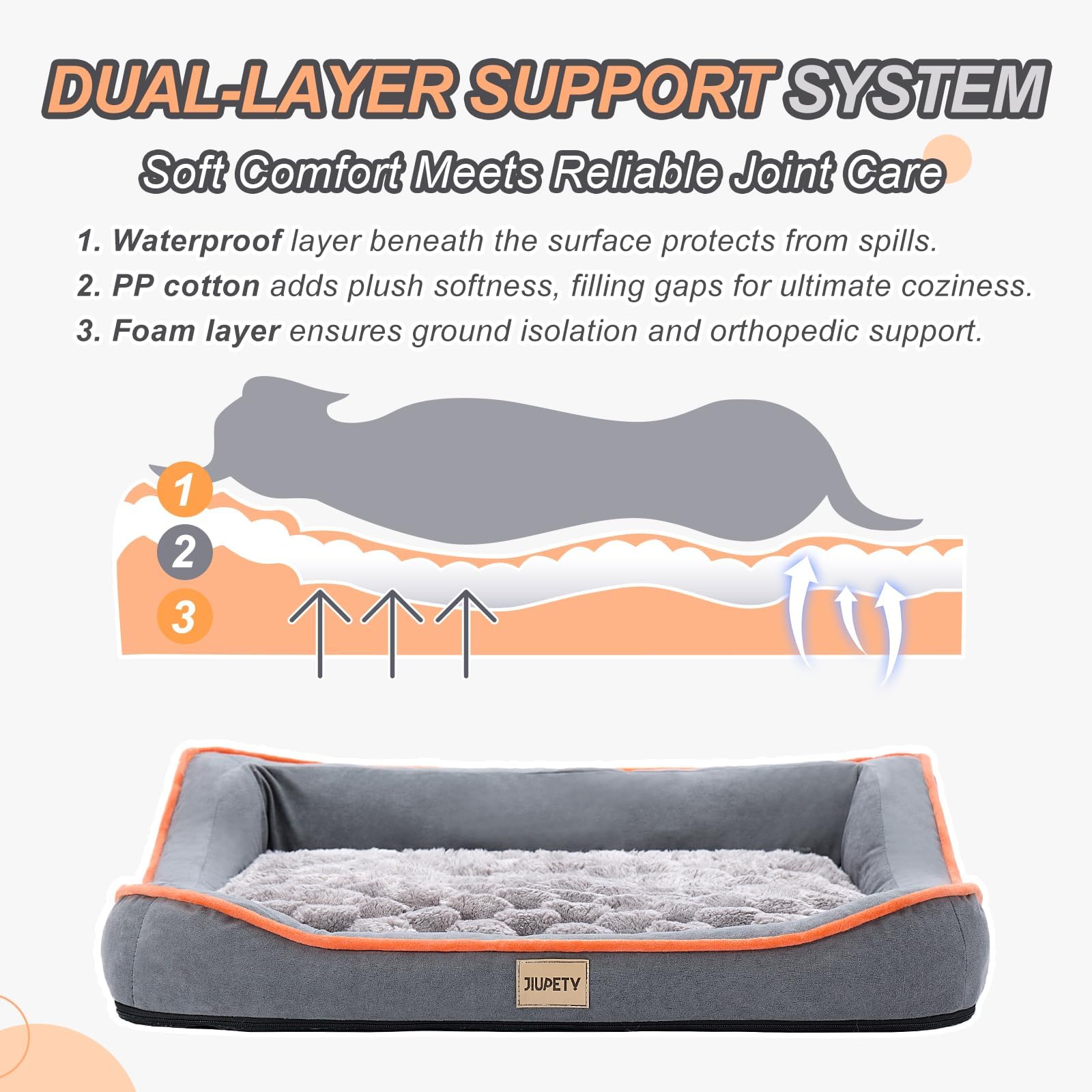 Jiupety Orthopedic Dog Bed For Medium And Large Dogs, Dog Sofa Bed With U-Shaped Bolster, Dual-Layer Supportive Cushion, Waterpr