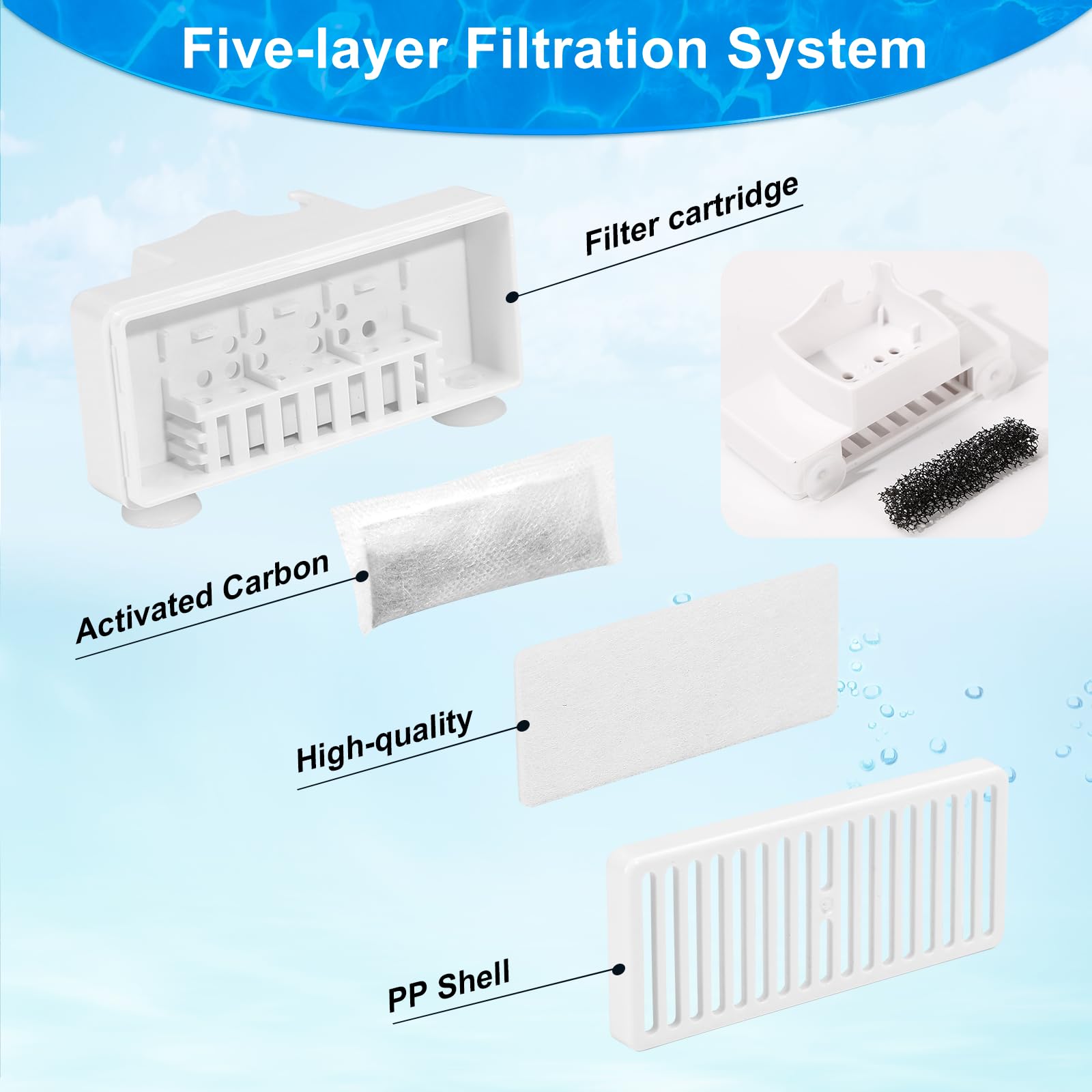 T-Shaped Suction Cup Water Filter Compatible With Cat Drinking Fountain (6 Filters)