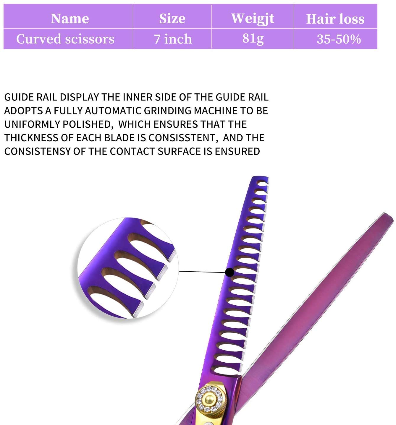Purple Dragon Pet Grooming Scissor Set - 7.0/8.0 inch Stainless Steel, Purple, Model 4334802470, Includes Dog Chunker Shear