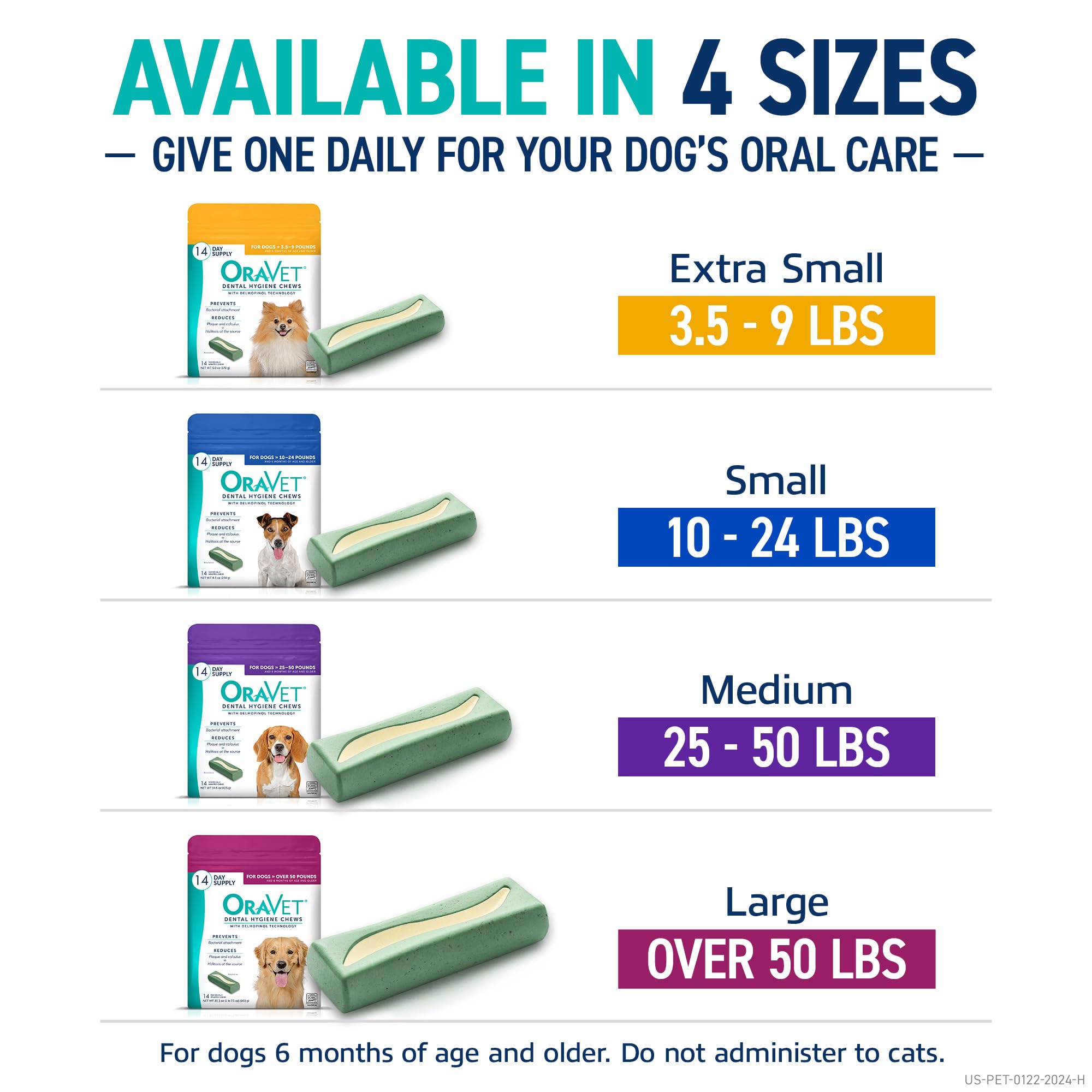 ORAVET Dental Chews for Dogs, Oral Care and Hygiene Chews (Small Dogs, 10-24 lbs.) Blue Pouch, 30 Count