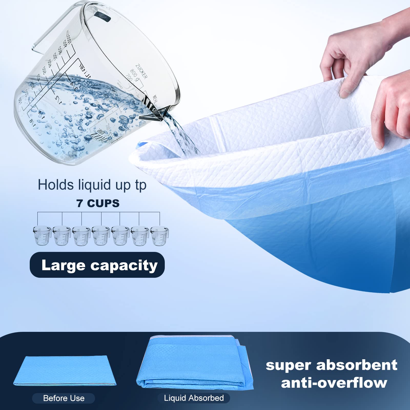 Boscute XXL Pet Training Pads - 30"x36", Heavy Absorbent, Leak-Proof, Quick Dry, Blue, Model CWD-FT, Disposable for Dogs and Cats