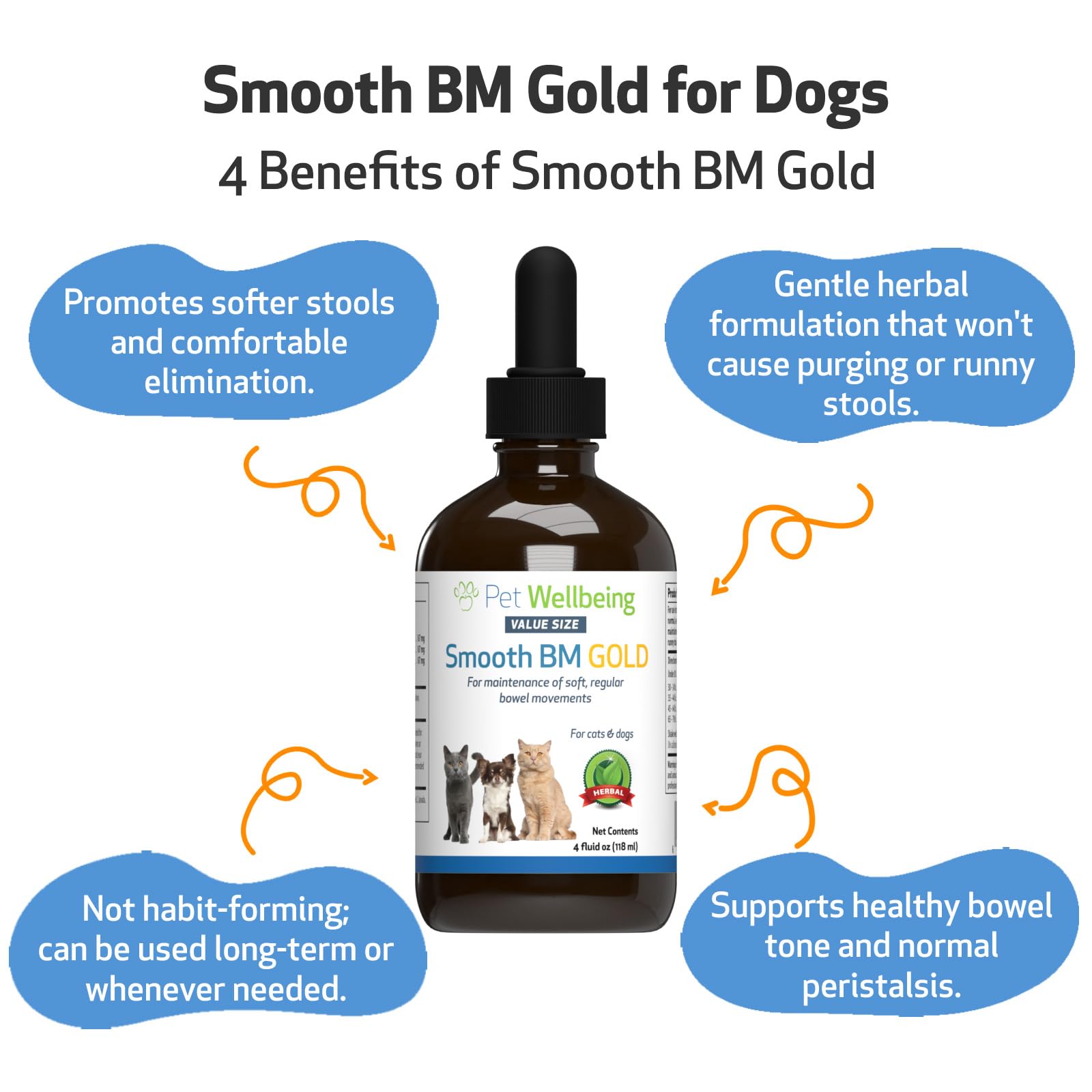 Pet Wellbeing Smooth BM Gold for Dog & Cats - Supports Healthy Bowel Movements, Normal Consistency, Gastrointestinal Health, Tri
