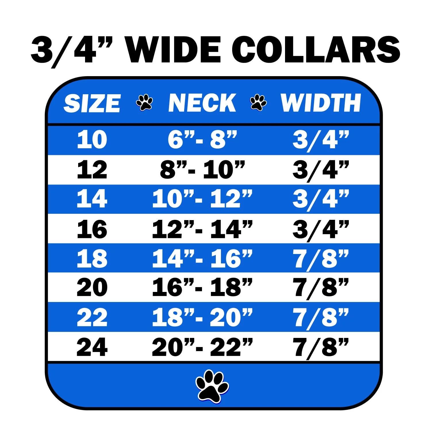 Dog, Puppy & Pet Ice Cream Collar, Aurora Borealis Crystal Rimsets Sprinkles Emerald Green 18