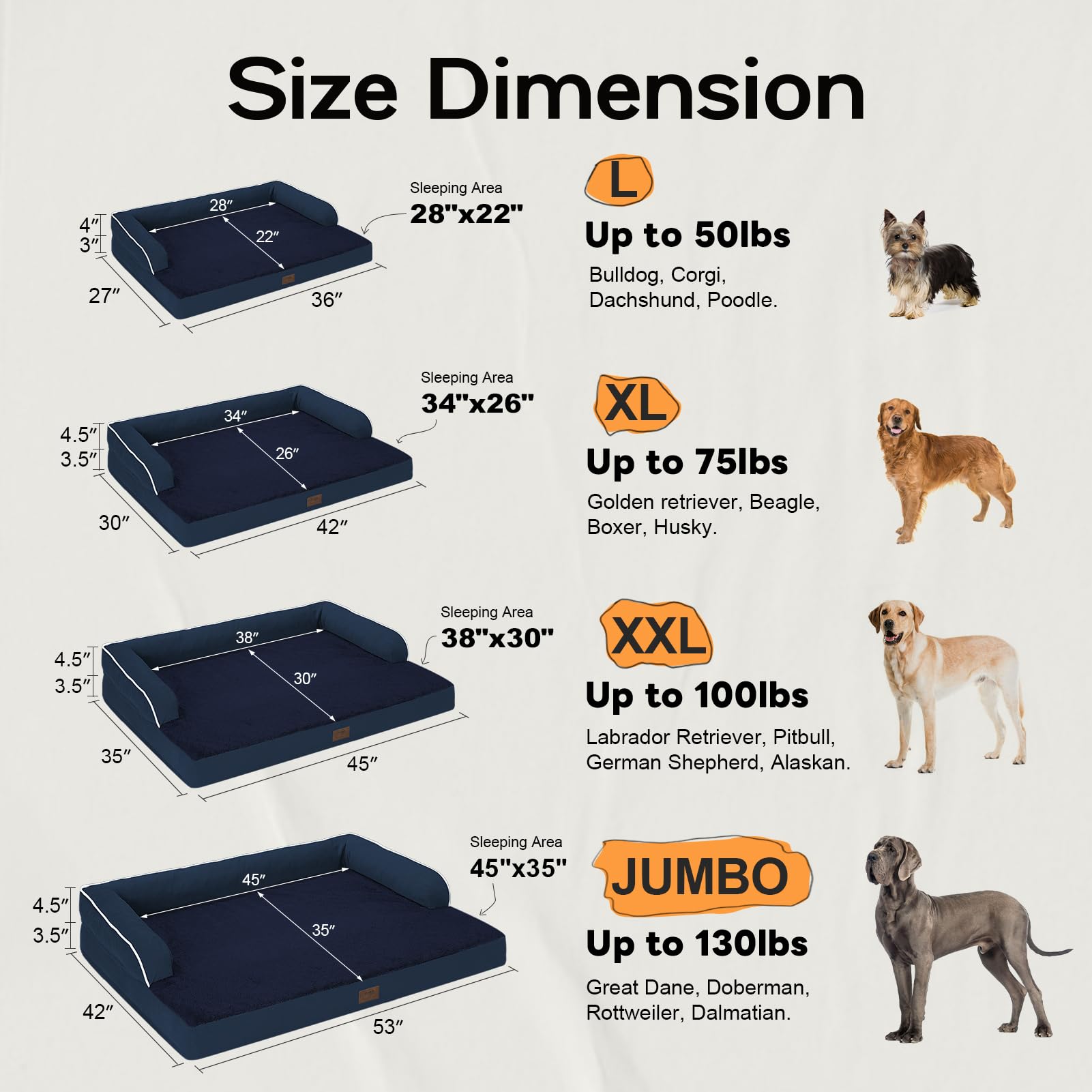 Mekiy Orthopedic Large Dog Bed Washable: Orthopedic Dog Beds For Large Xxxlarge Size Dogs, Waterproof Washable Cover With Egg Foam Removable Bolster, Navy Blue Pet Beds For Large Dogs