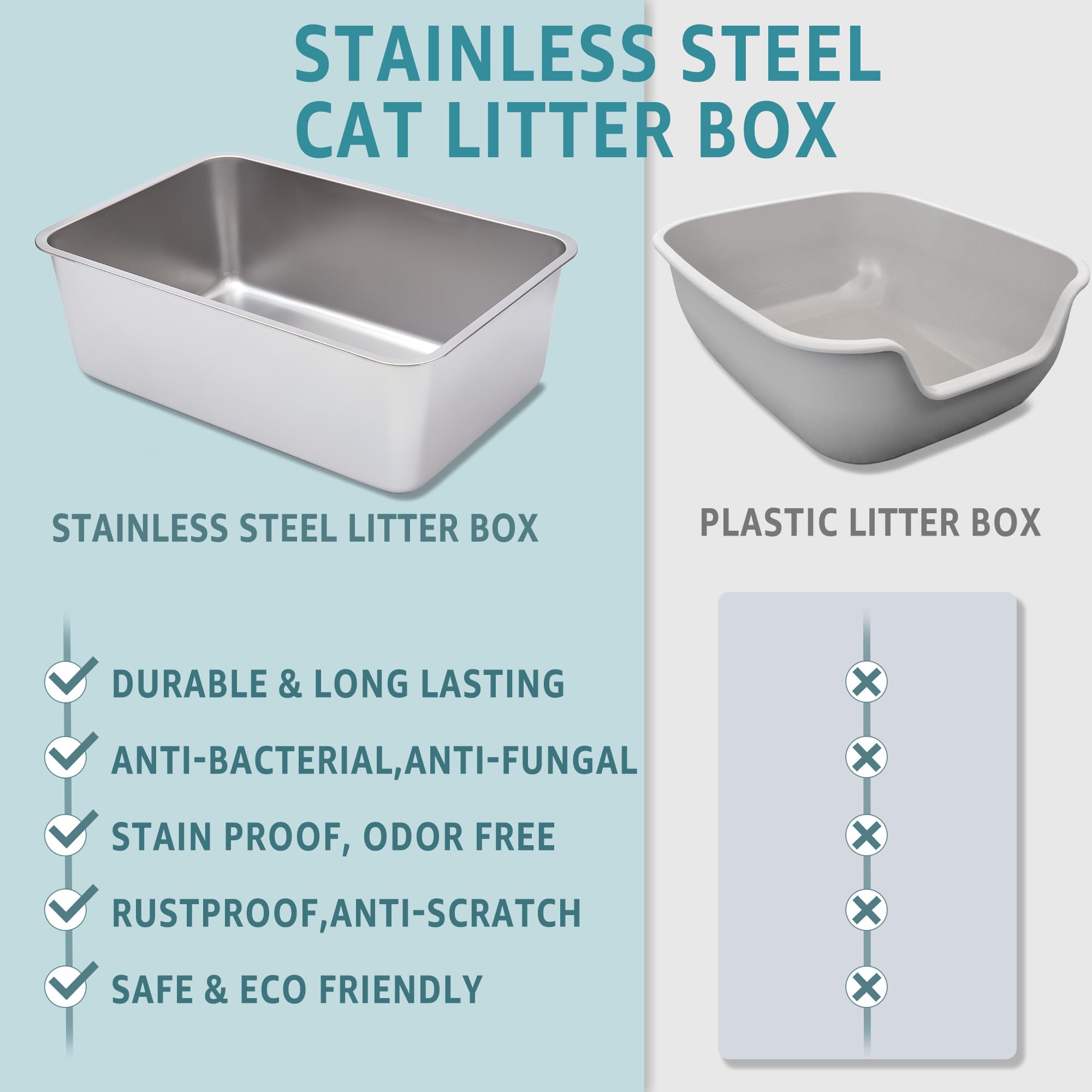EGMEHOAD Stainless Steel Litter Box, Medium 6" High, Non-Stick, Easy to Clean, No Smell, Model SP-box453515