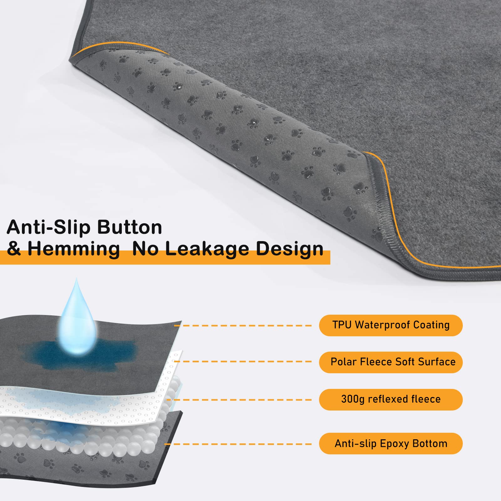LOOBANI Non-Slip Washable Dog Pee Pad, Extra Large 82x82in, Gray, TPU Material, Ideal for Incontinence and Housebreaking