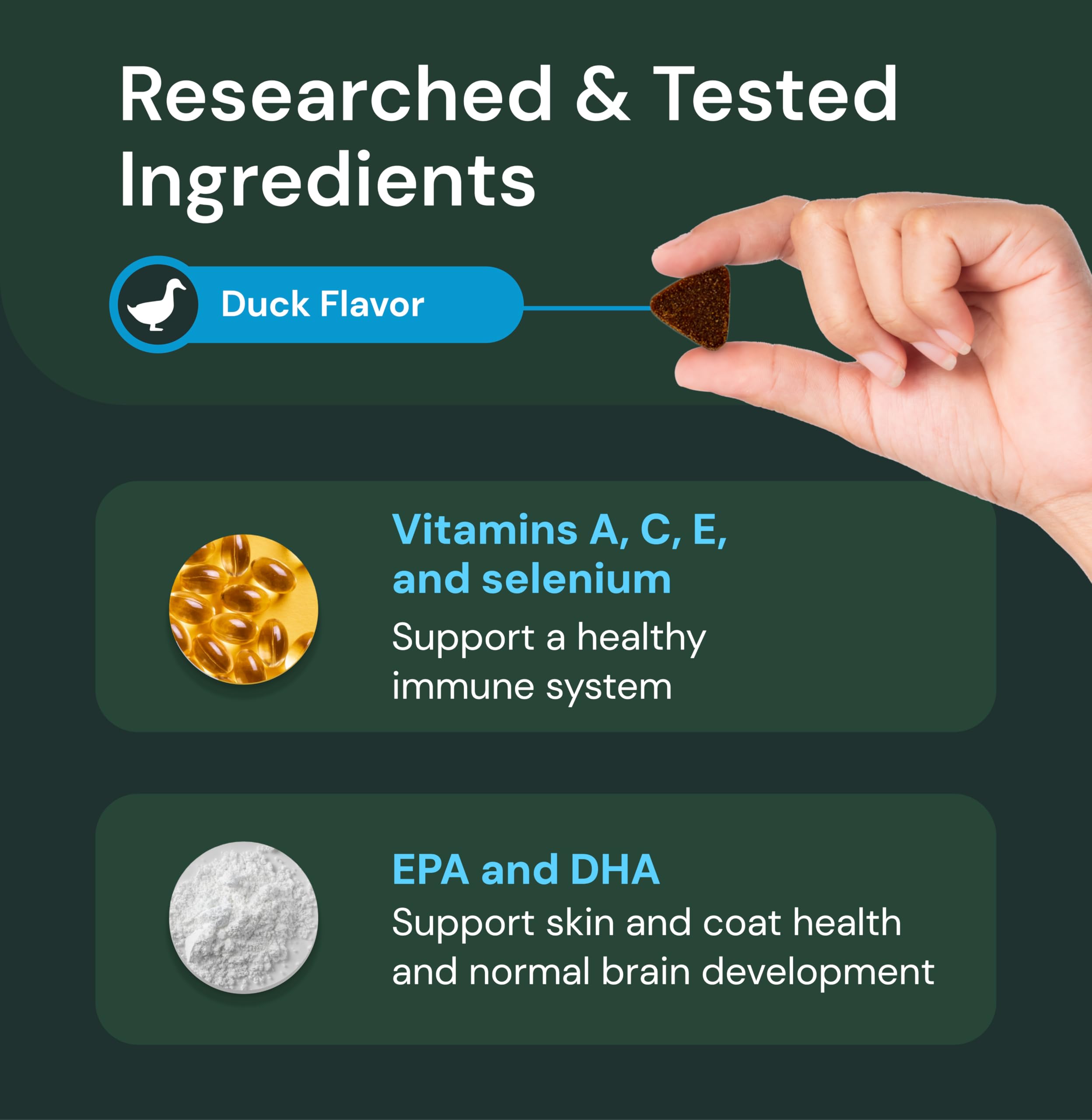 VetriScience Veterinary Strength 27+ Active Health Chews - Comprehensive Dog Multivitamin for Dog Health & Wellness - Digestive