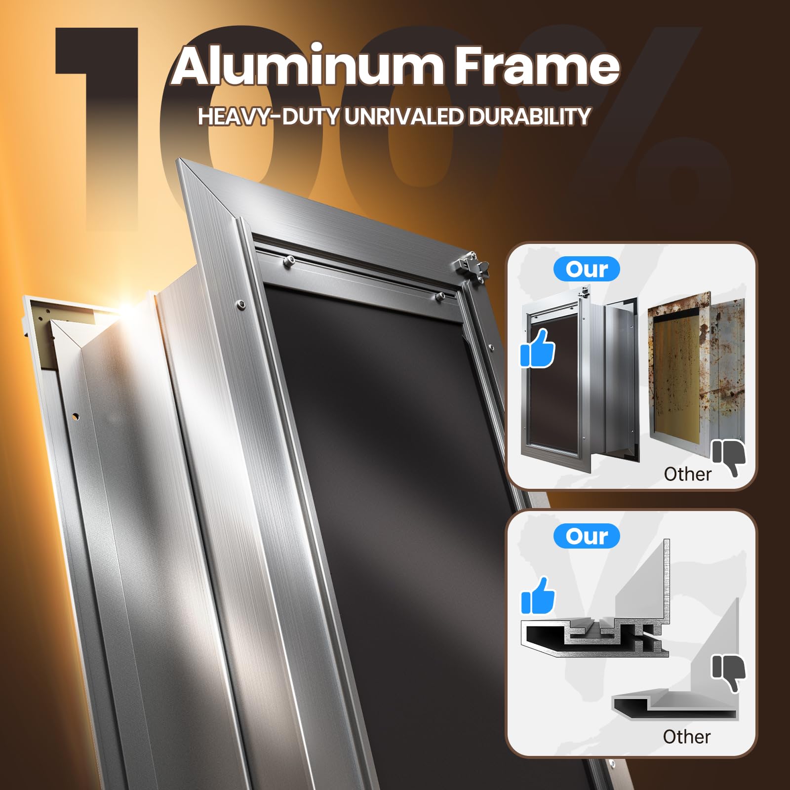 VOSOIR Medium Dog Door for Wall - Heavy Duty Aluminum, Silver, 2 Magnetic Flaps, Energy Efficient, Model VDD001-M