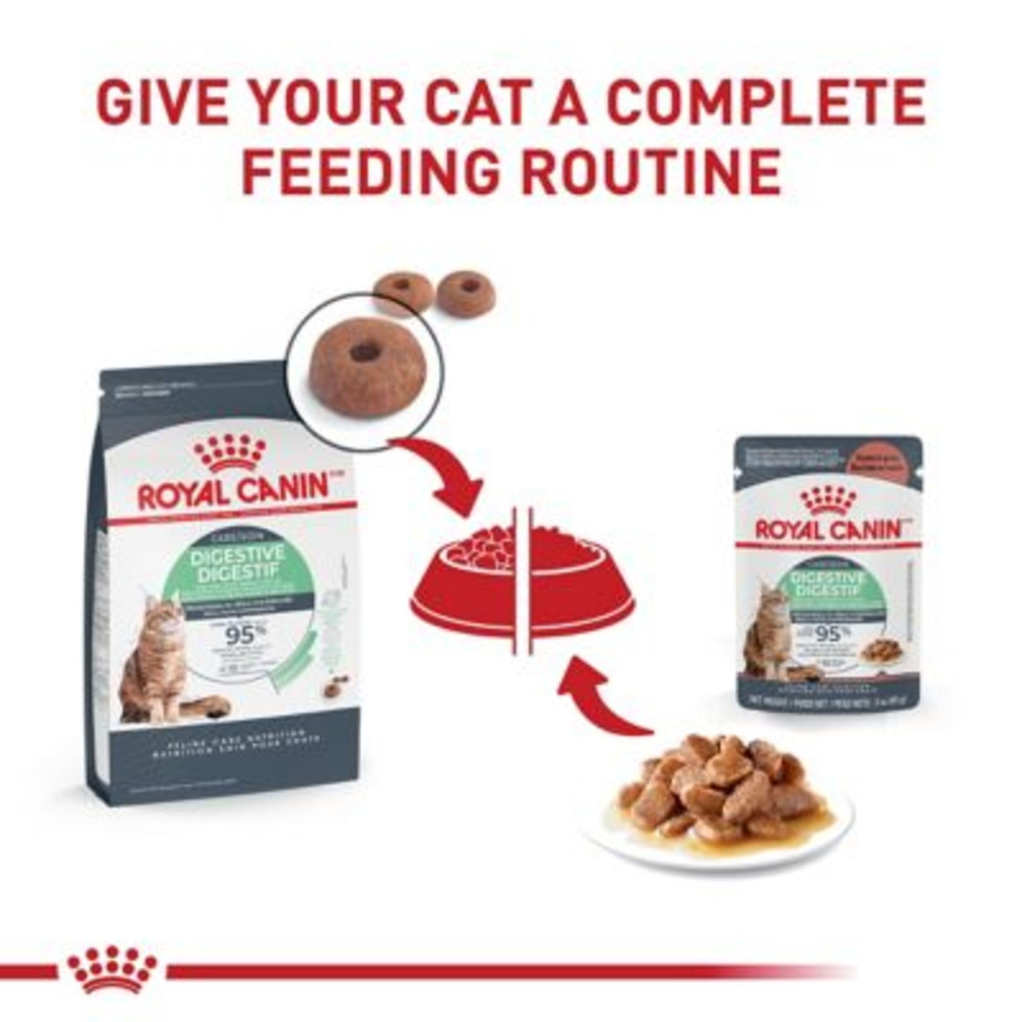 Royal Canin Digestive Care Chunks in Gravy Adult Wet Cat Food, Pouches 3 Oz(Pack of 12), Chicken flavor