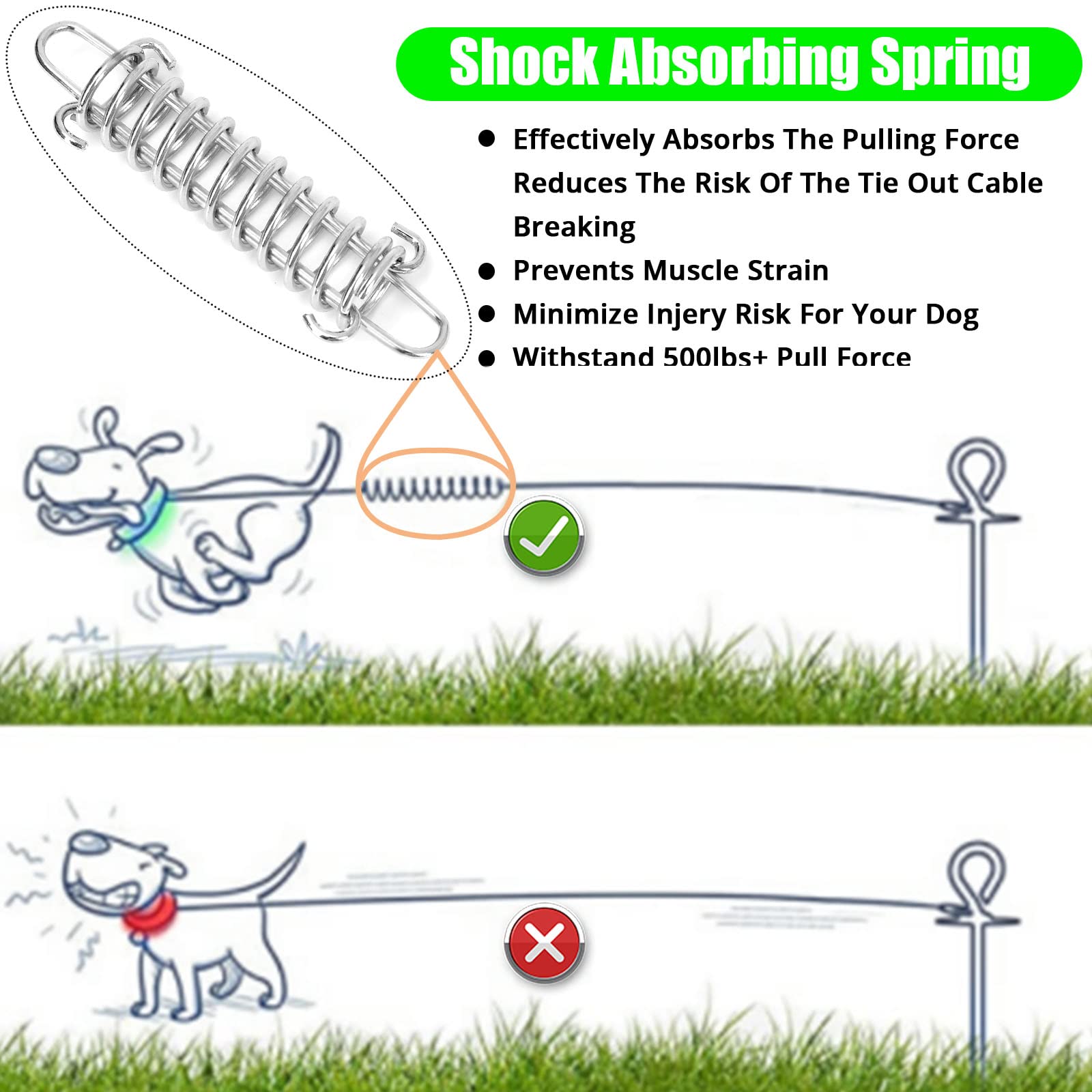 Jenico Dog Tie Out Cable - 70 Ft Dog Runner Cable With Swivel Hook, Dog Leash Run Tether For Yard Outdoor And Camping, Rust- Proof Training Line For Small To Medium Pets Up To 500 Lbs