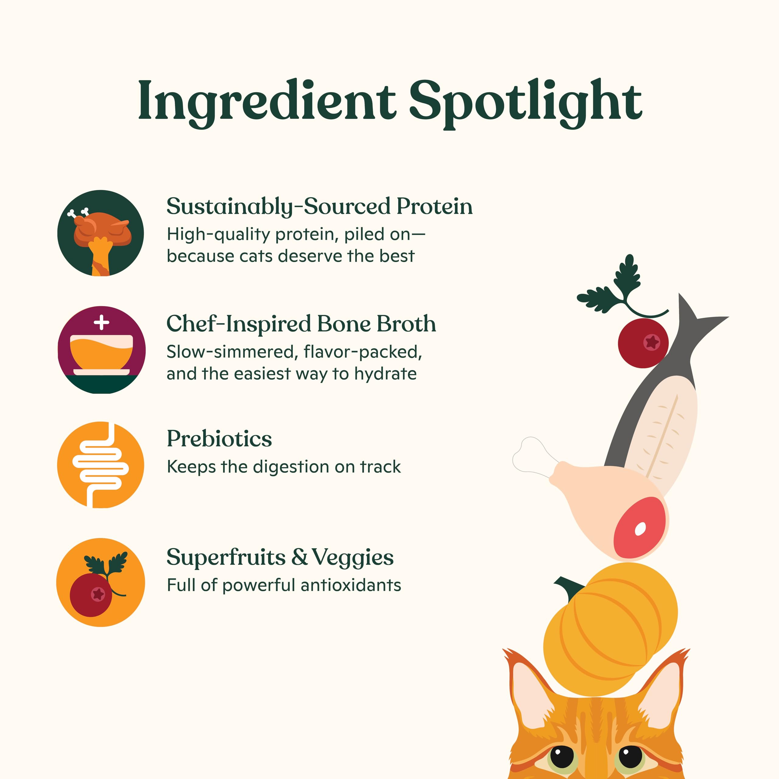 Made by Nacho Premium Minced Wet Canned Cat Food with Hydrating Bone Broth 3.0oz (Variety Pack (12 Count) - Chicken and Herring,