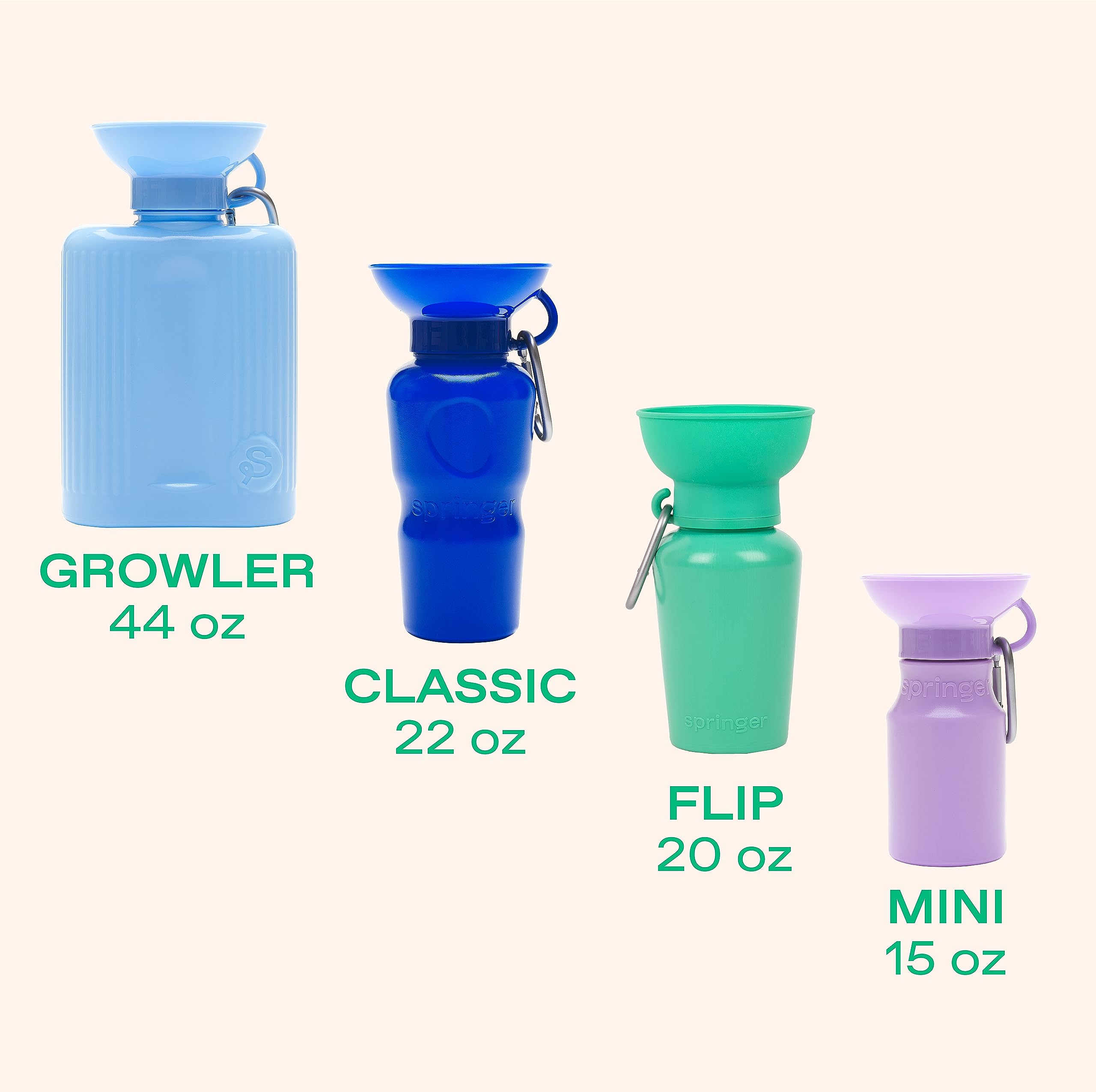 Springer Flip Portable Dog Water Bottle with Foldable Food Grade Silicone Bowl - 20 Ounce Travel Dog Water Bottle Ideal for Camp