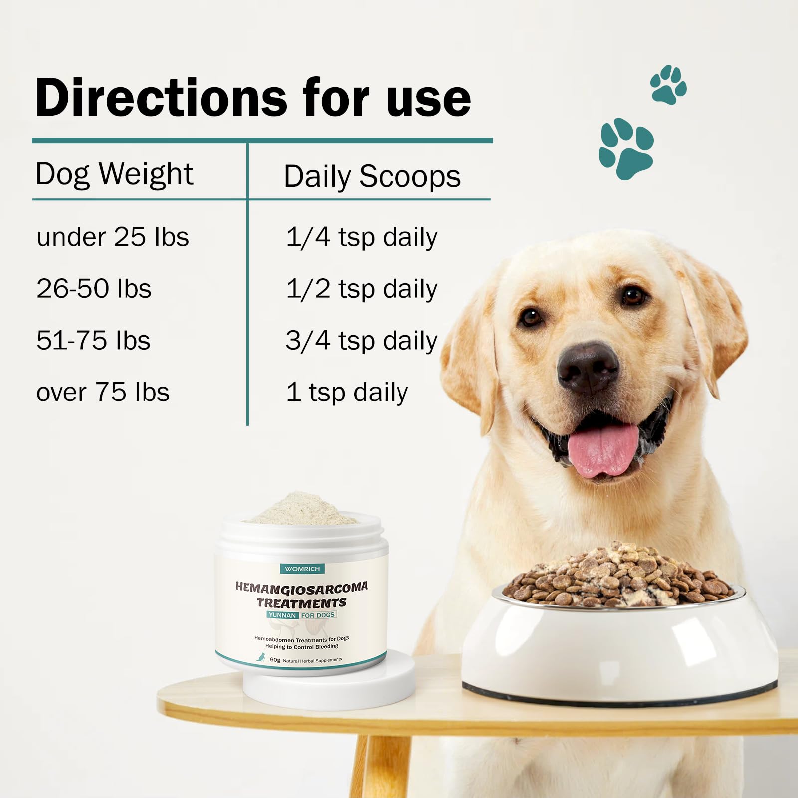 Quick Stop Bleeding for Dogs, Natural Yunnan Sanqi Powder for Hemangiosarcoma, Hemoabdomen, Pericardial Effusion, Cancer Bleedin