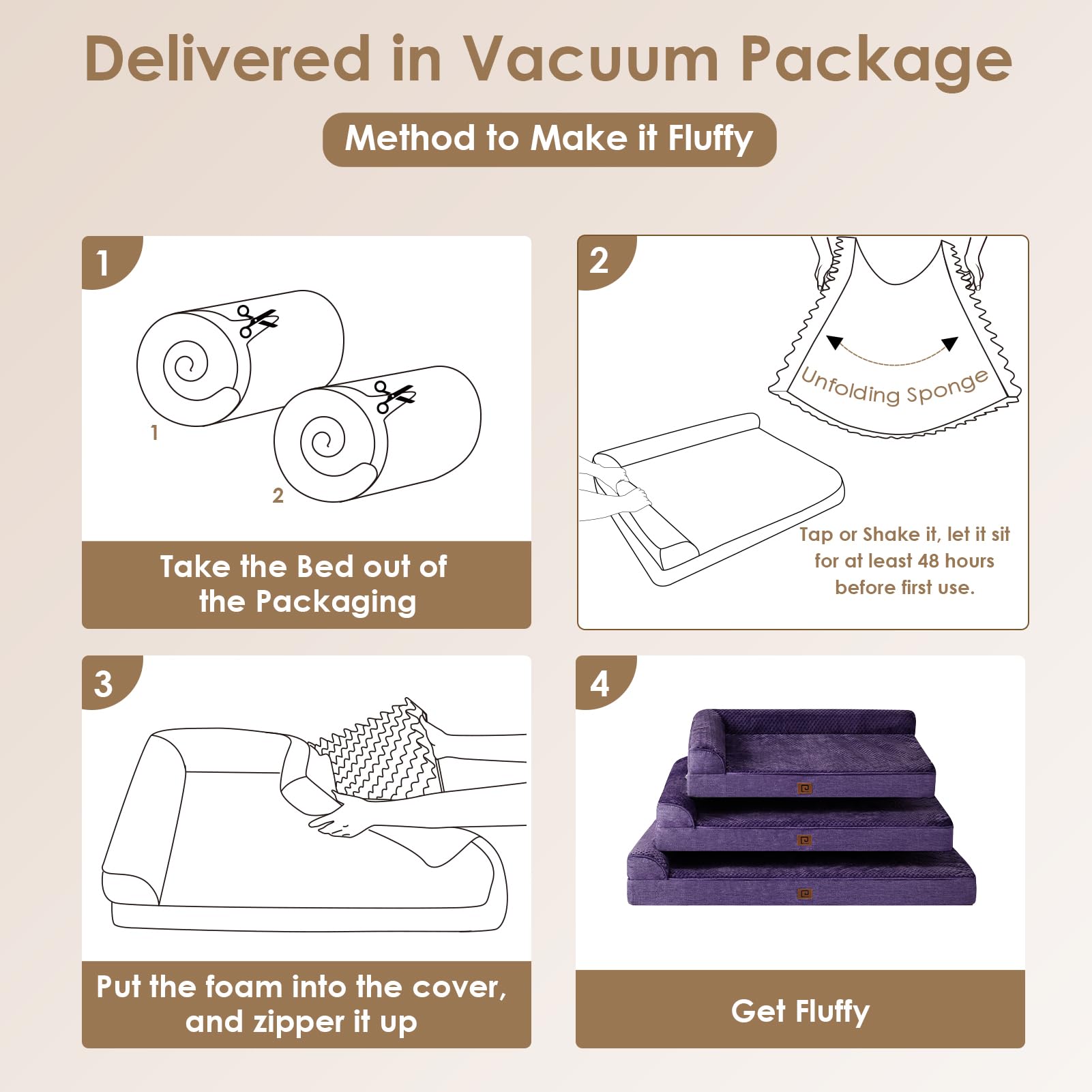 Eheyciga Xxl Memory Foam Dog Bed, Orthopedic Dog Beds For Extra Large Dogs, Waterproof Egg Crate Dog Couch Bed With Washable Removable Cover And Non-Slip Bottom, L Shaped Dog Bed, Purple