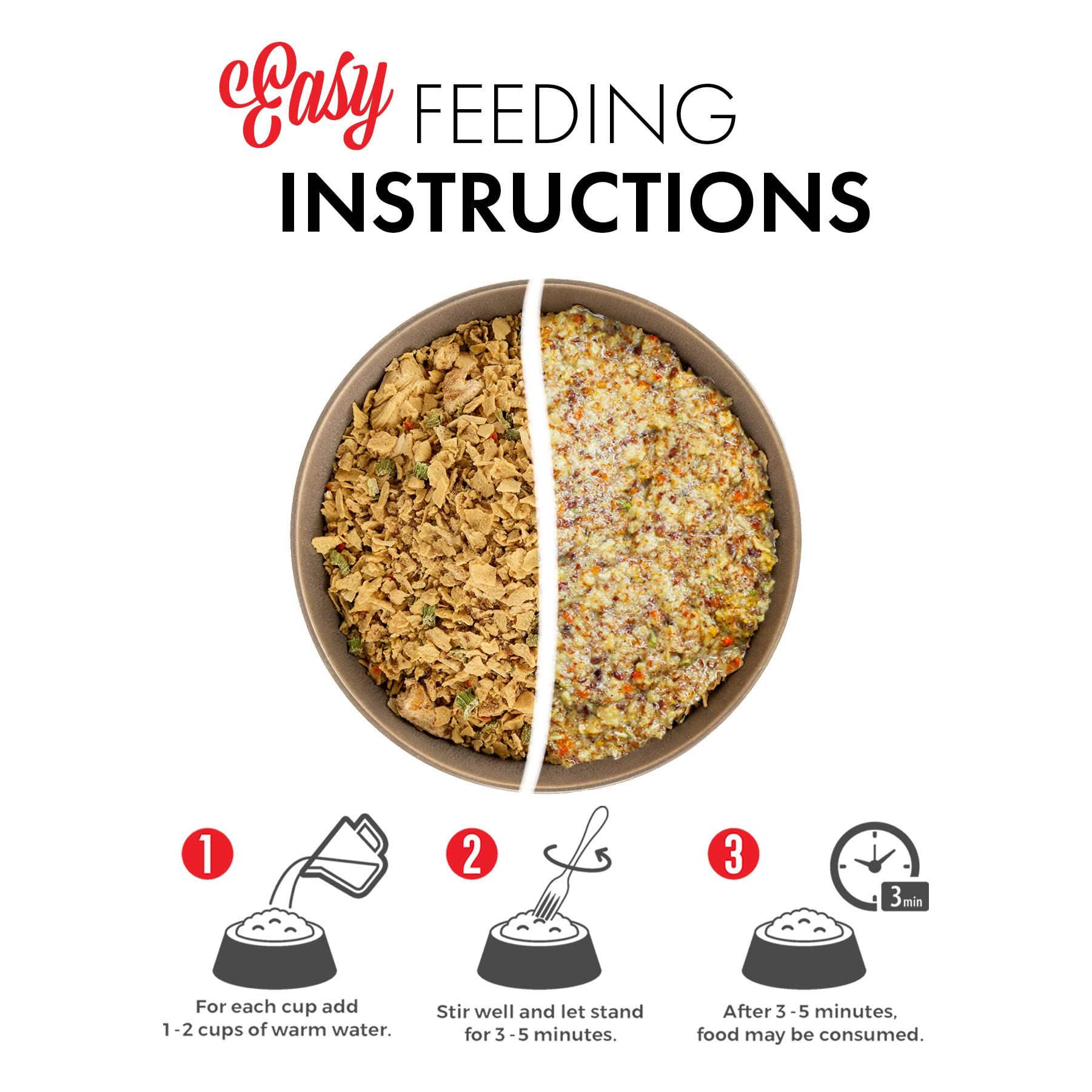 GRANDMA LUCYS 844212 Pureformance Grain Free Chicken Food for Dogs, 10-Pound