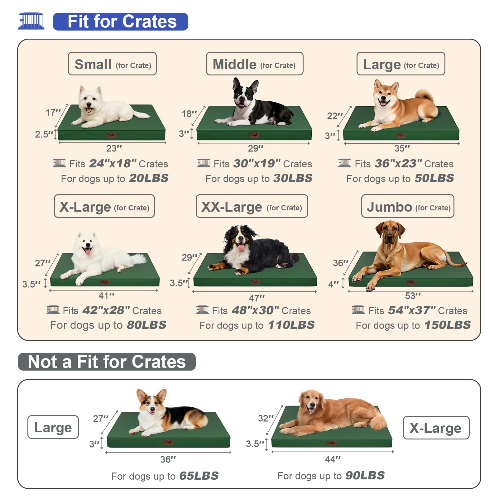Tail Stories Outdoor Dog Bed for Small Dogs, Waterproof Dog Crate Bed for Medium Dogs Cats, Orthopedic Egg Crate Foam Pet Bed wi