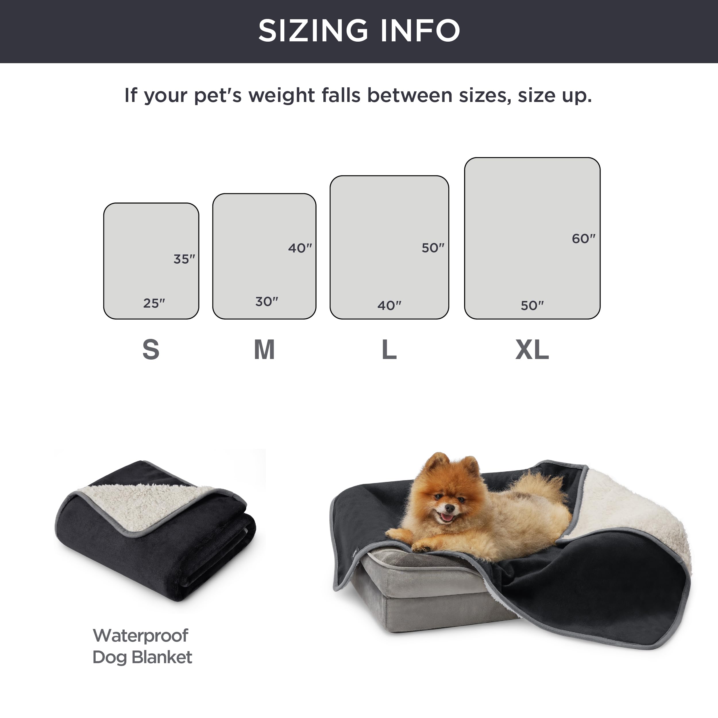 Bedsure Cat Blanket For Indoor Cats - Waterproof Calming Cat Blankets For Couch Protection, Sherpa Fleece Pet Blanket, Soft Plush Reversible Throw Furniture Protector, 50'X40', Black