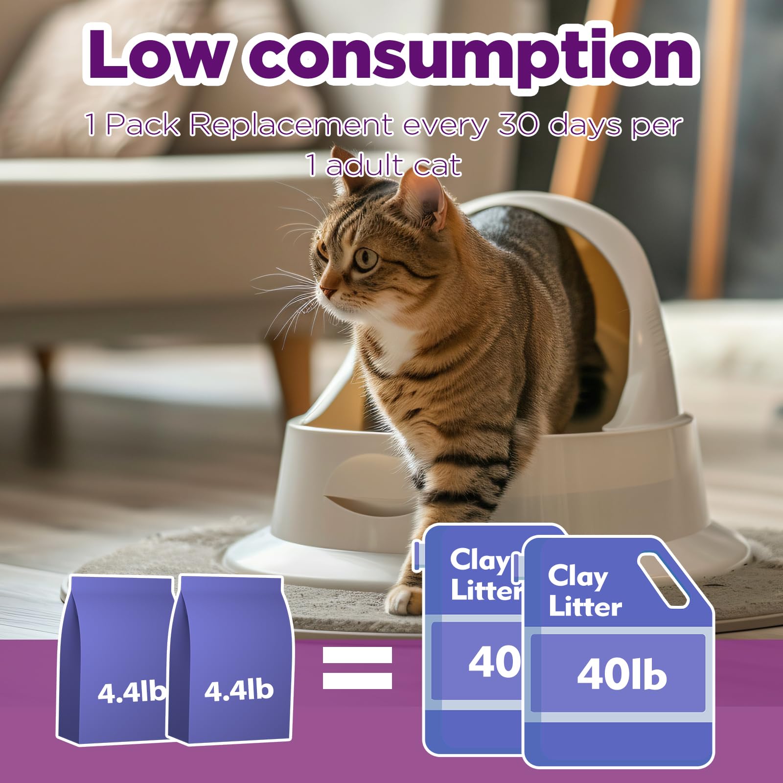 Made4Pets Cat Litter Crystals Kitty Litter Odor Control Crystal Litter Non Clumping No Scooping Low Dust, Low Tracking, Lightwei