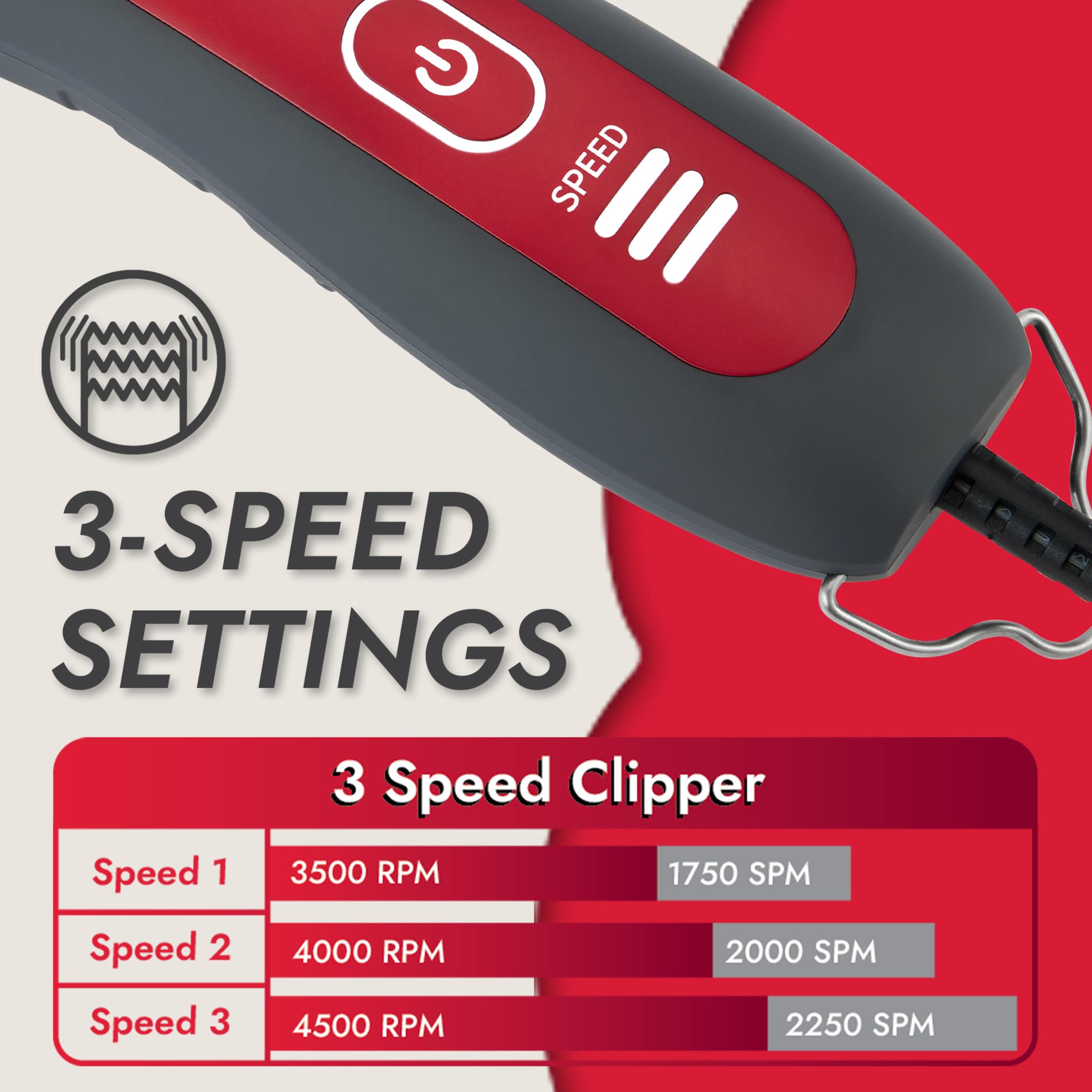 Kong 3-Speed Dog Clipper Grooming Kit - Stainless Steel Blade, Waterproof, LED Spotlight, 6 Guide Combs, 10-Foot Cord, Ergonomic