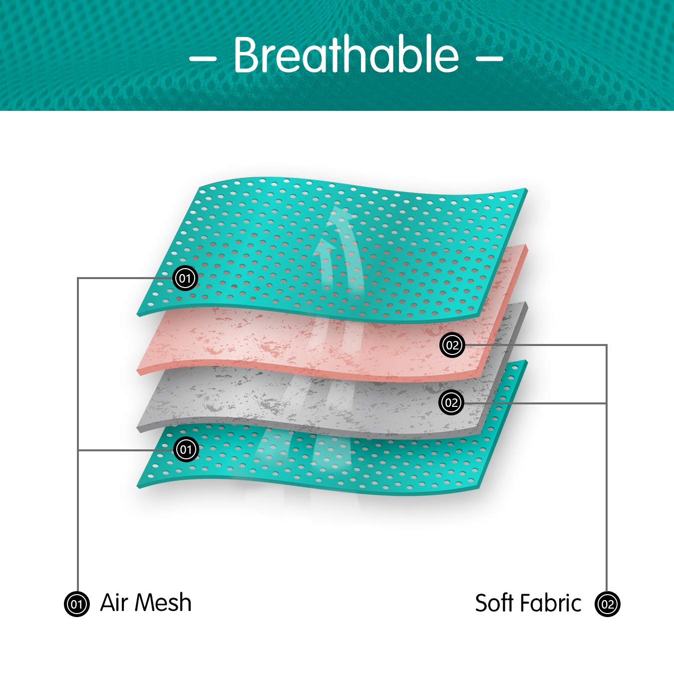 Poypet Reflective Soft Breathable Mesh Dog Harness No Choke Double Padded Vest Adjustable(Fuchsia,M)