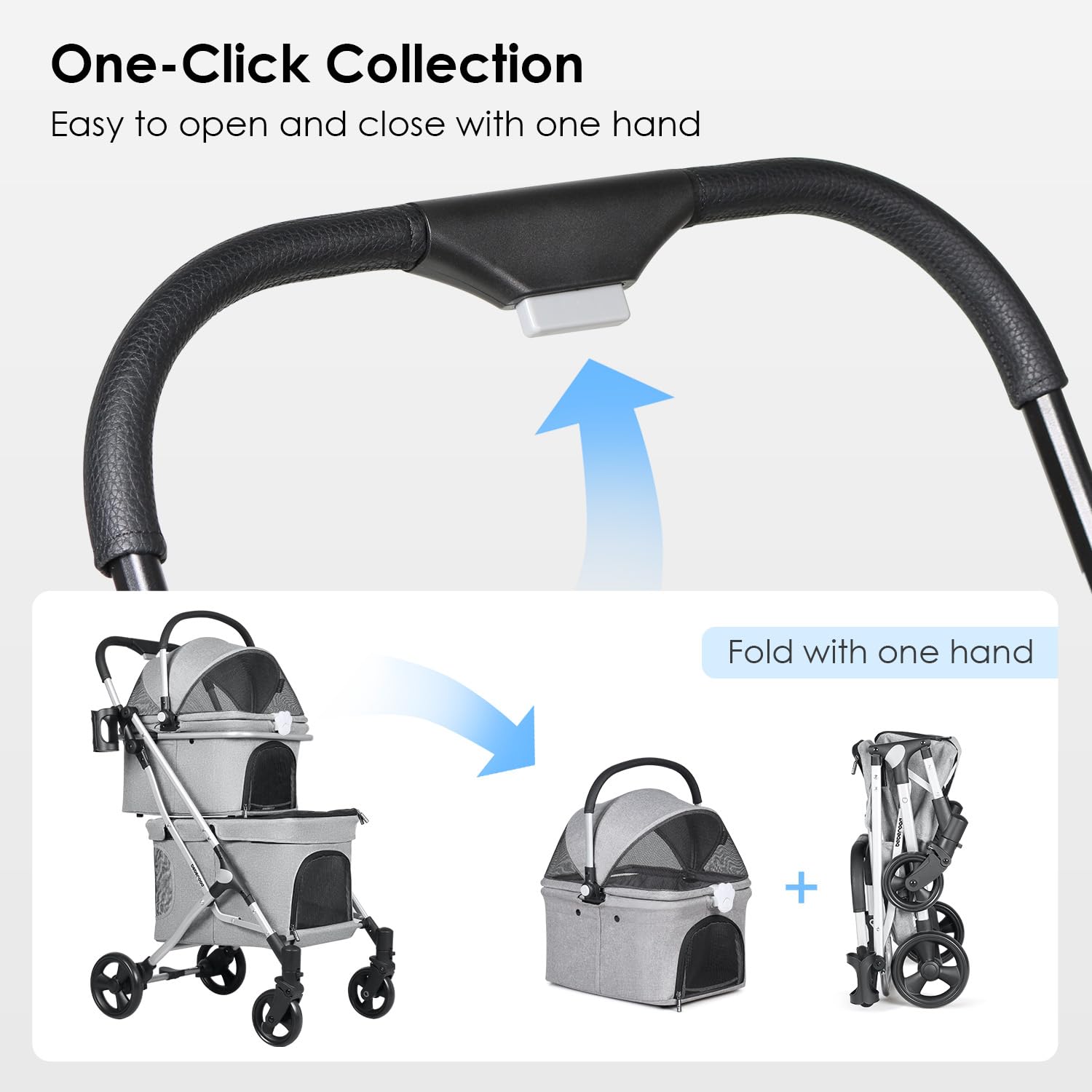 Beberoad Pets T1 Double Pet Stroller For 2 Small Dogs Or Cats Lightweight Foldable Double Cat Stroller With Detachable Carrier (