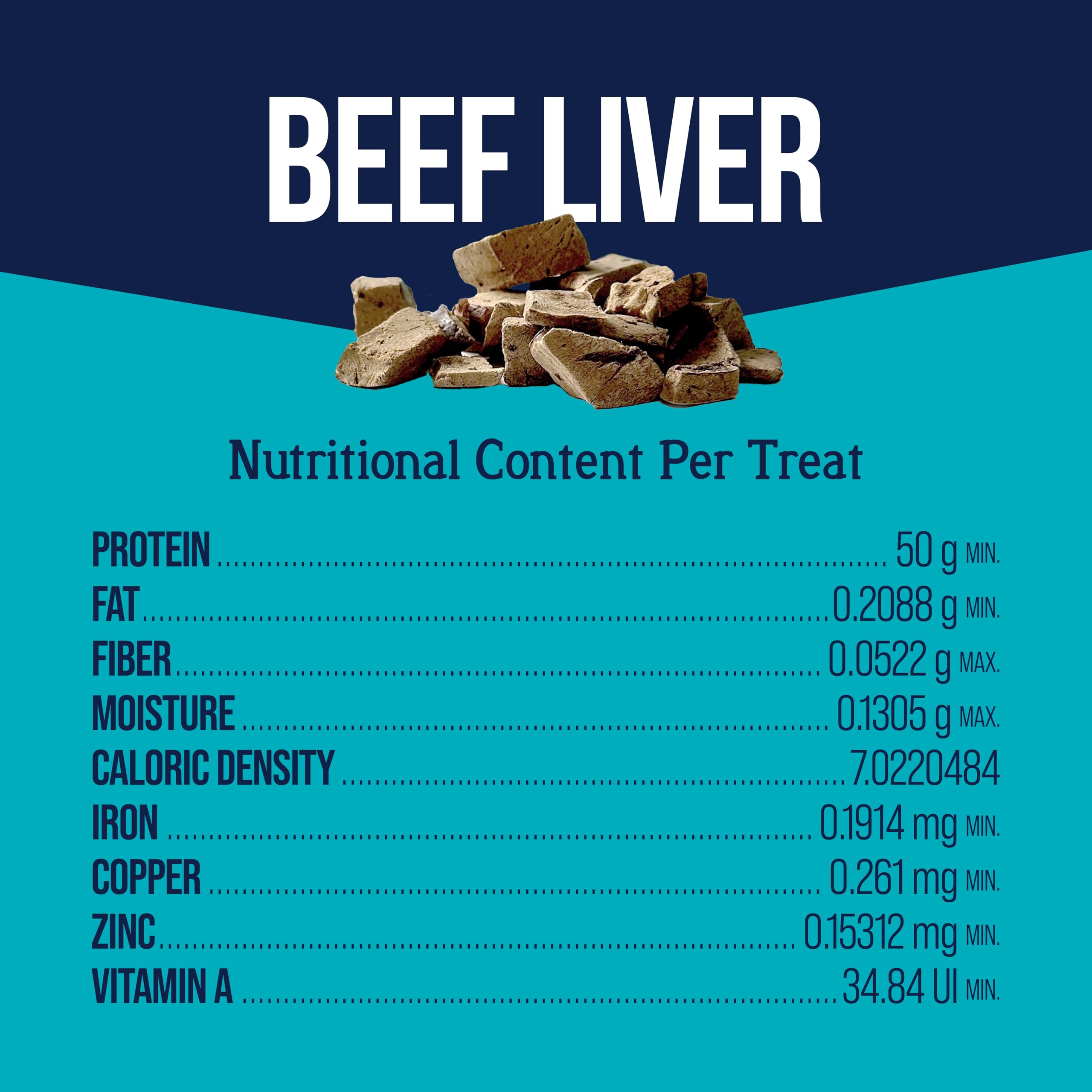 Gimborn Freeze Dried Beef Liver Trts 14oz2