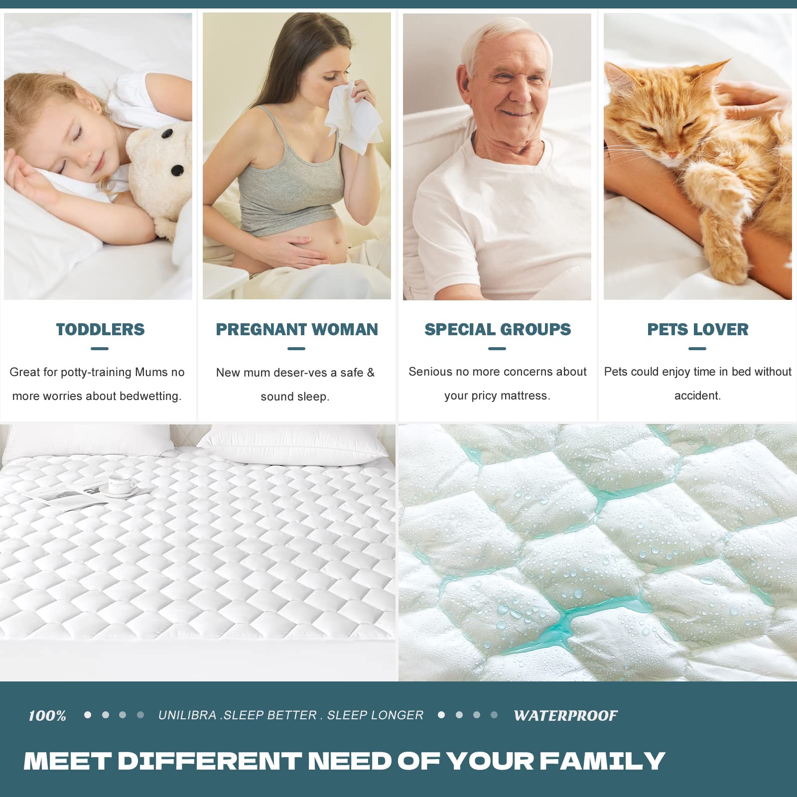 Unilibra Twin Xl Size 100 Waterproof Mattress Pad, Breathable Quilted Fitted Mattress Protector With Deep Pocket Stretches Up To