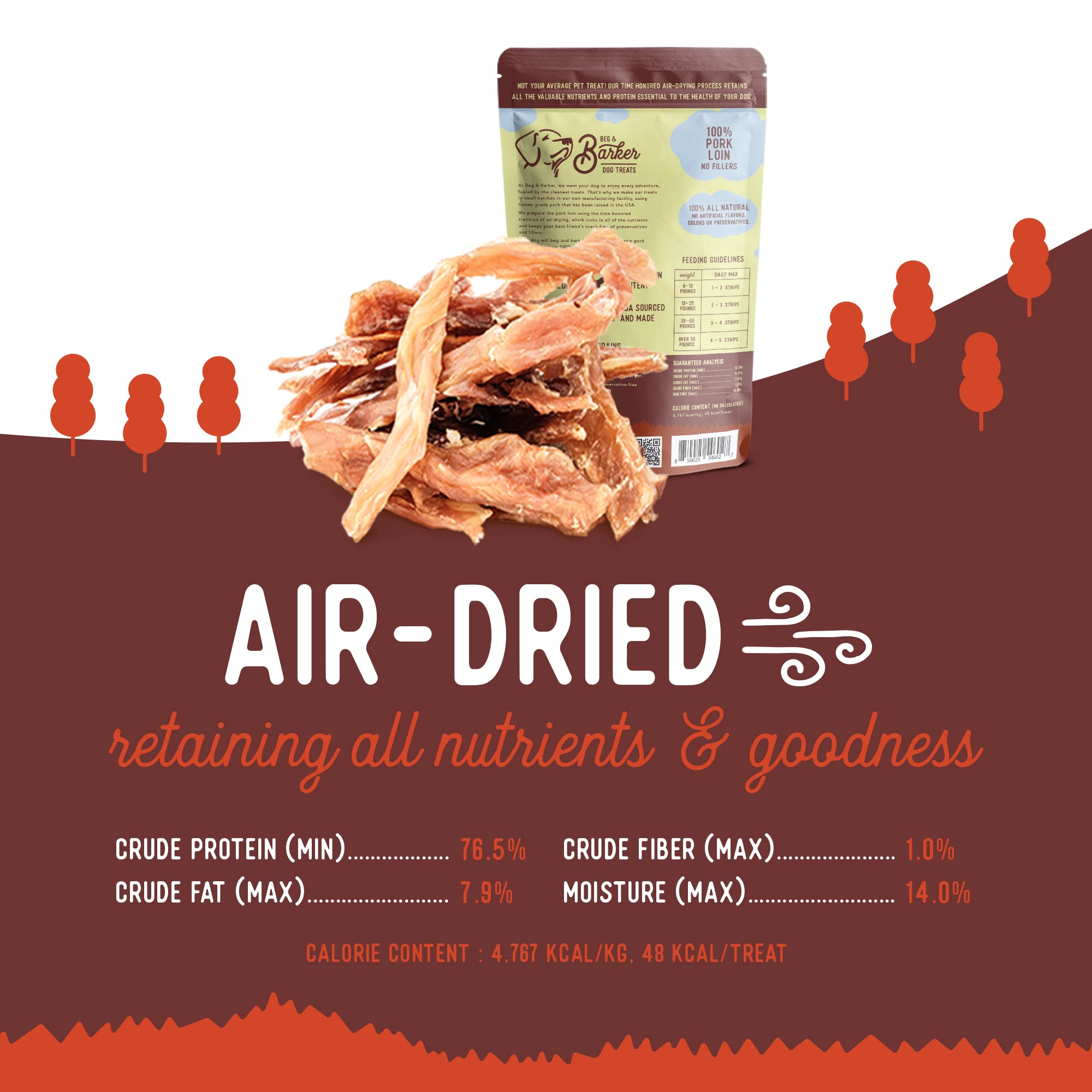 Beg & Barker Pork Jerky for Dogs (10 oz, Pack of 1) - Dog Training Treats - Natural Dog Treats Made in The USA - Grain Free, Dia