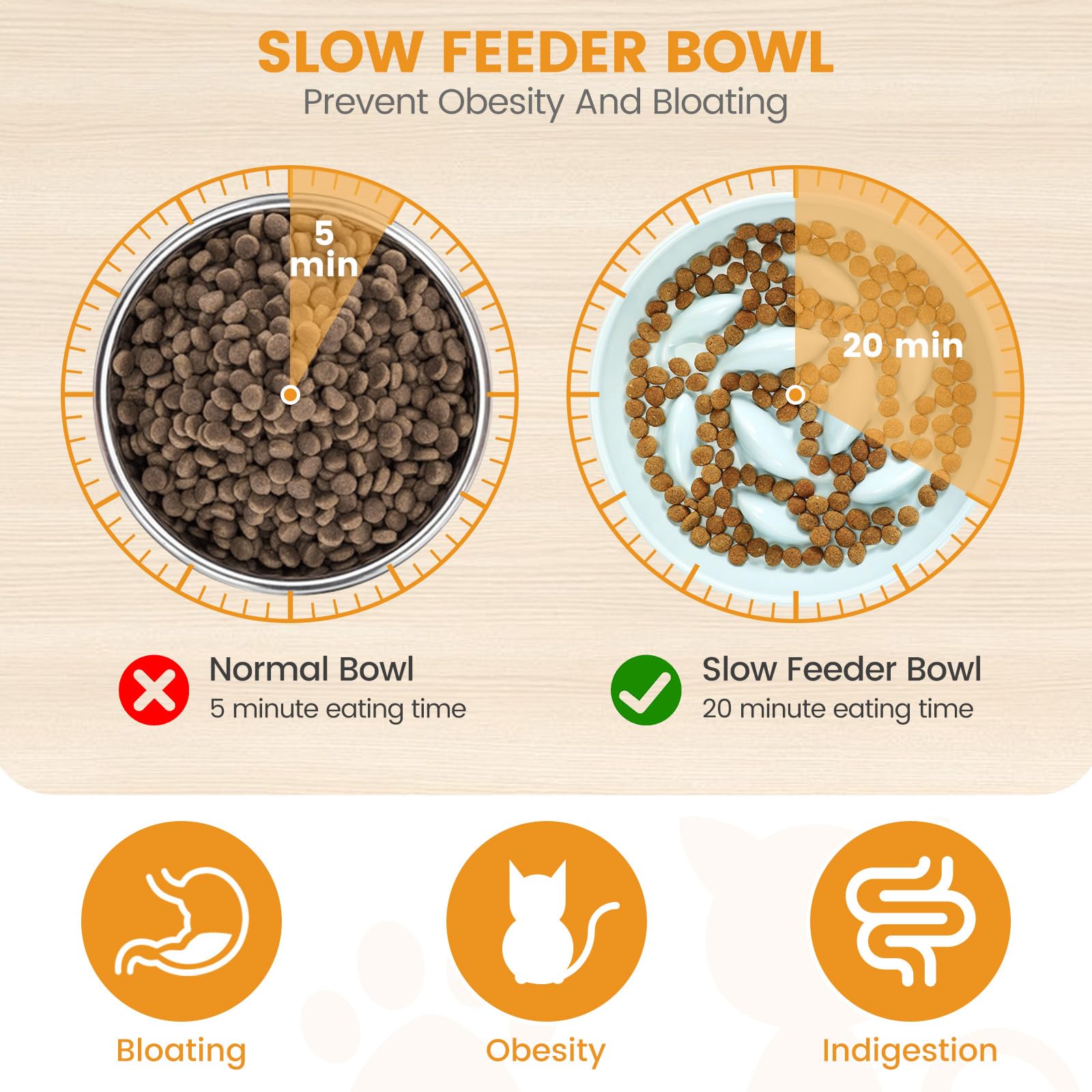 PETTOM Slow Feeder Cat Bowl with Stand, Ceramic Slow Eating Cat Bowl with Higher Edges Fish Pool Design Elevated Food Bowls for